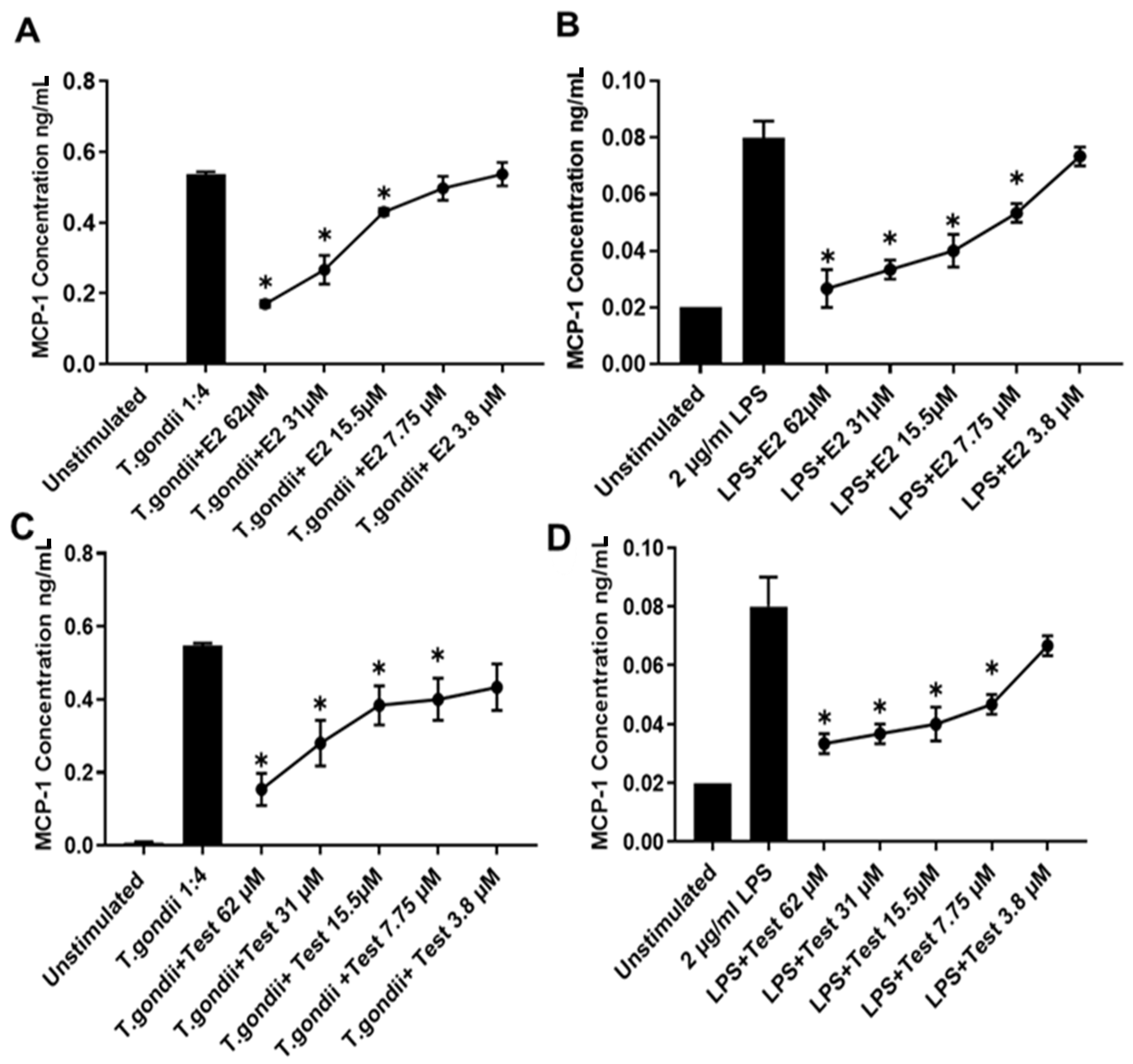 Pathogens 10 01154 g006 Pathogens 10 01154 g006