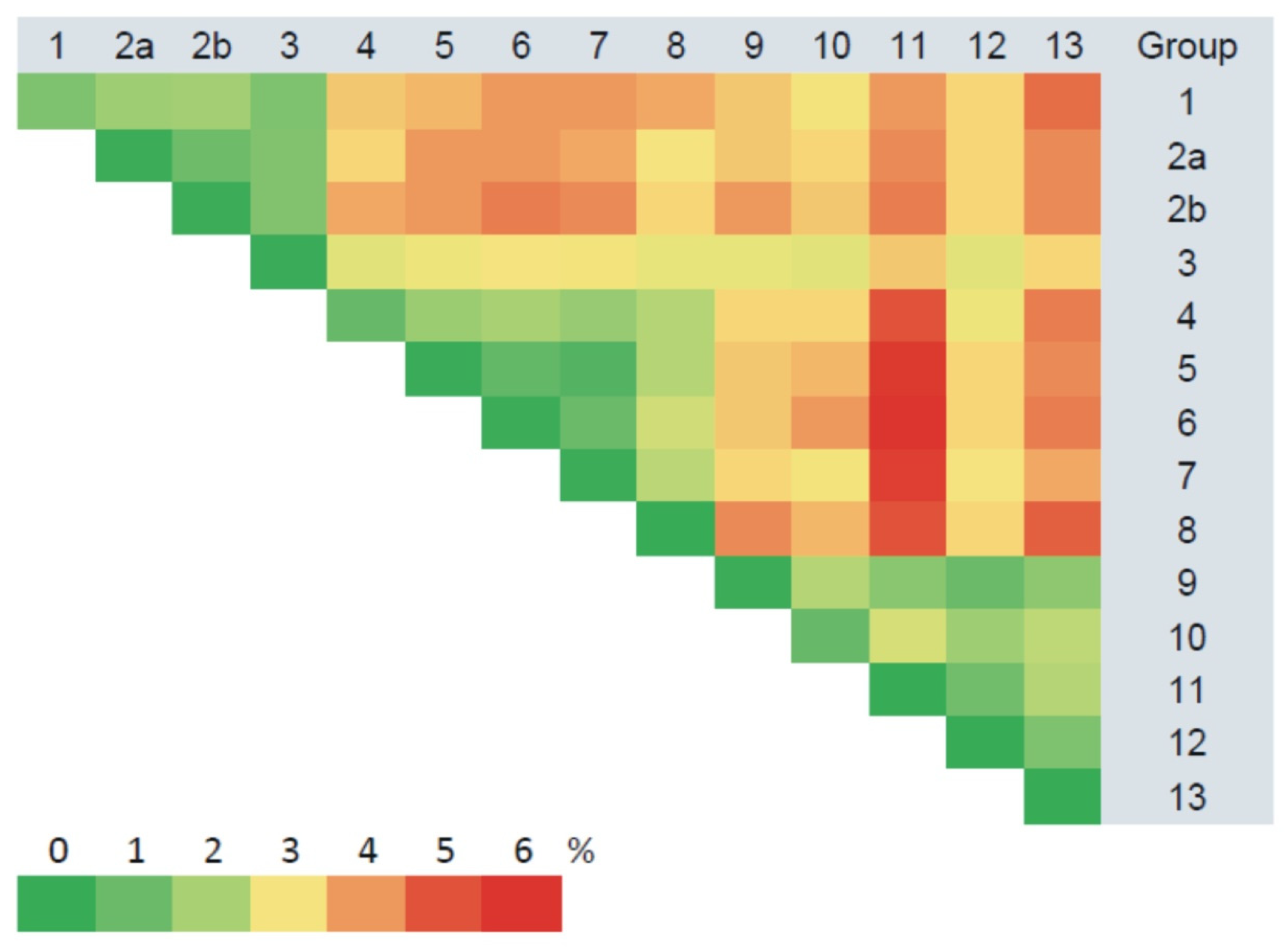 Pathogens 10 01169 g002