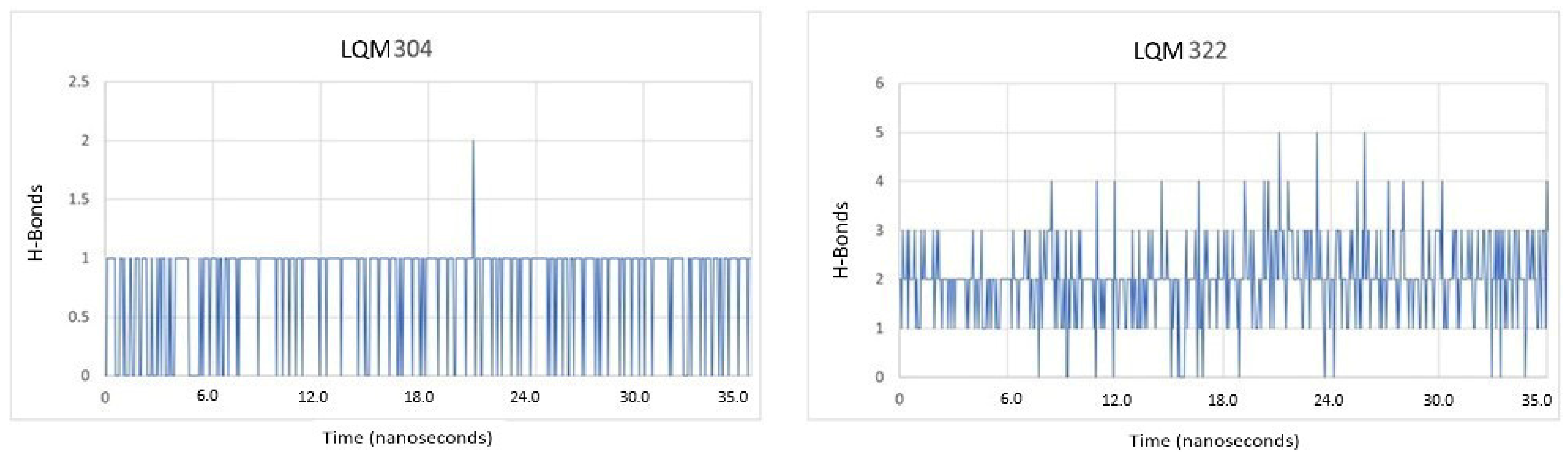 Pathogens 10 01208 g006