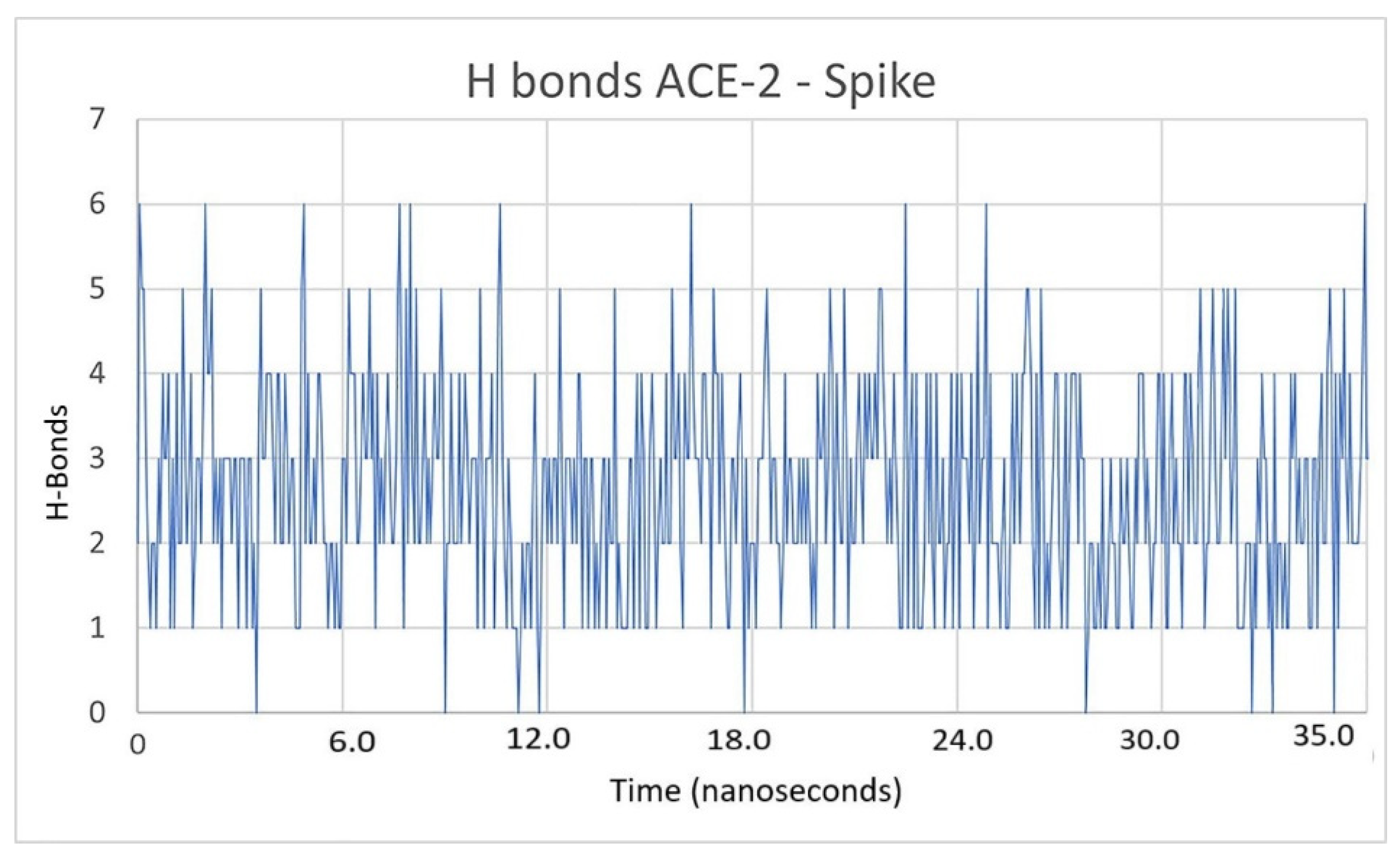 Pathogens 10 01208 g008