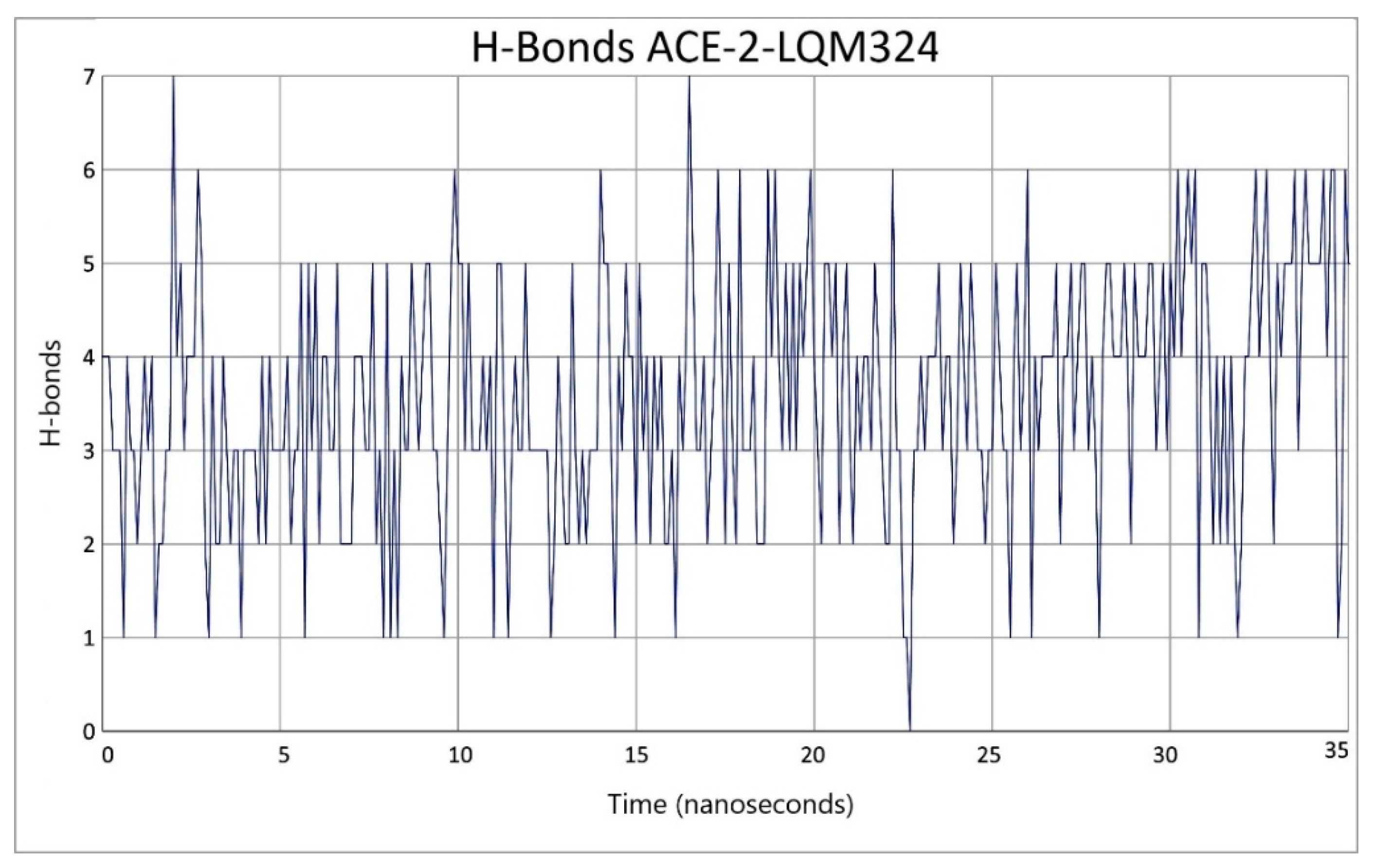 Pathogens 10 01208 g010b