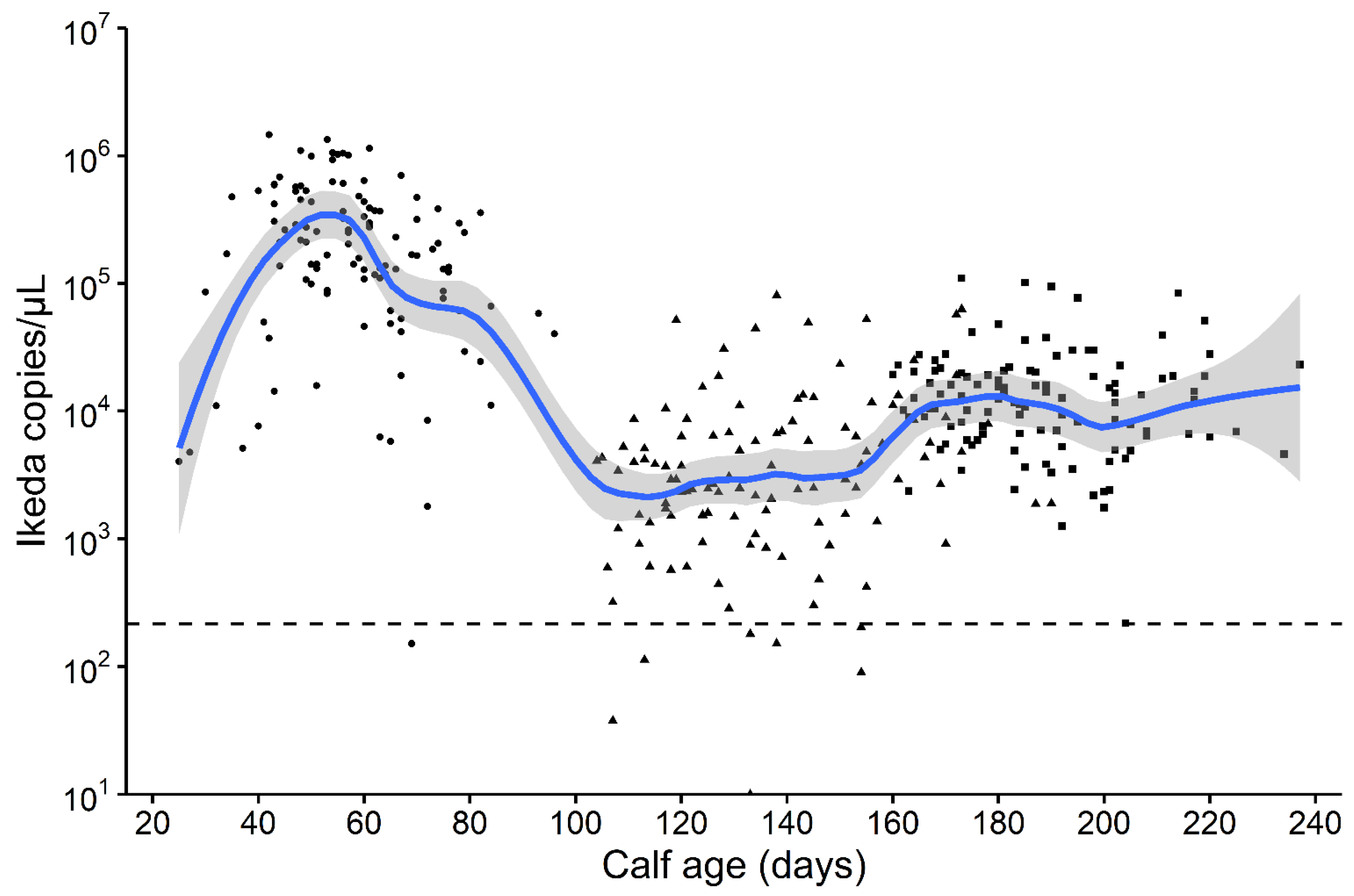 Pathogens 10 01346 g007