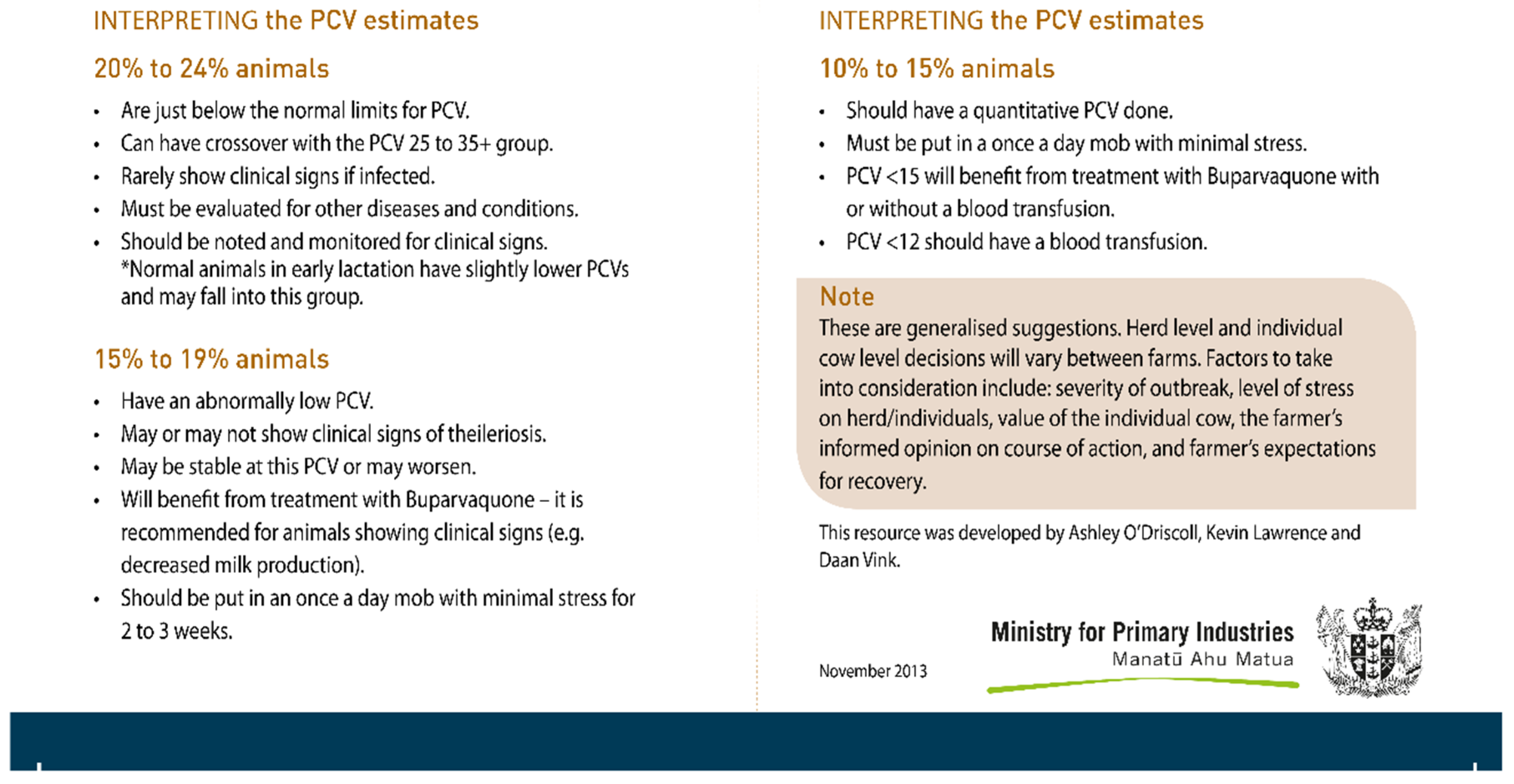 Pathogens 10 01346 g011