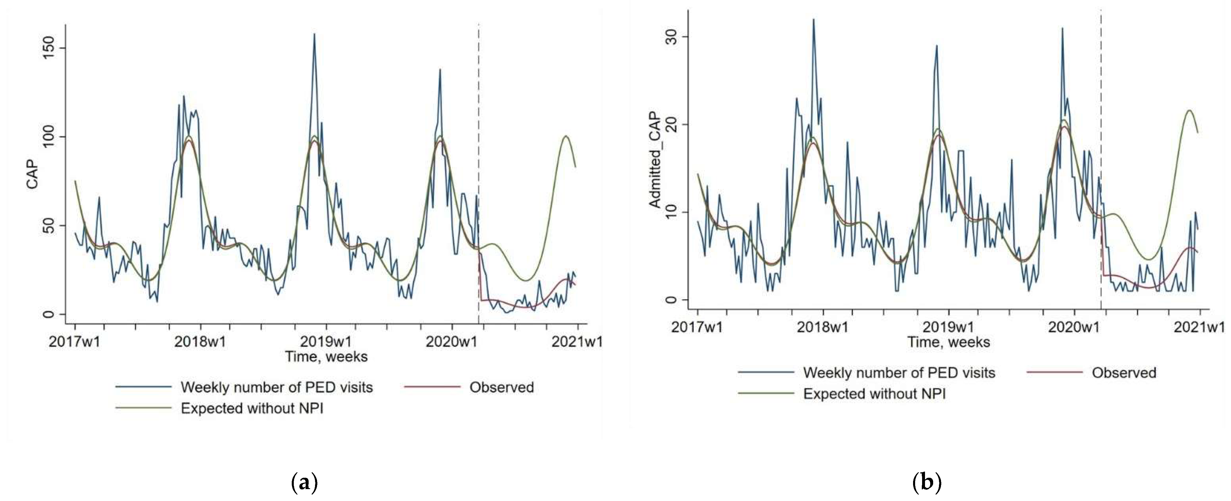 Pathogens 10 01375 g001