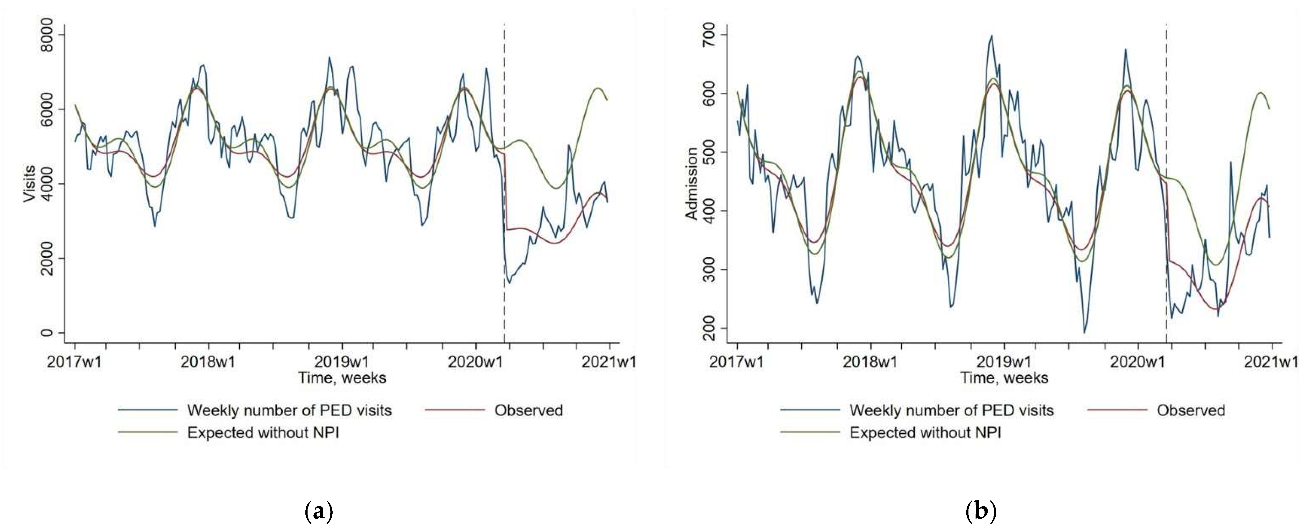 Pathogens 10 01375 g002