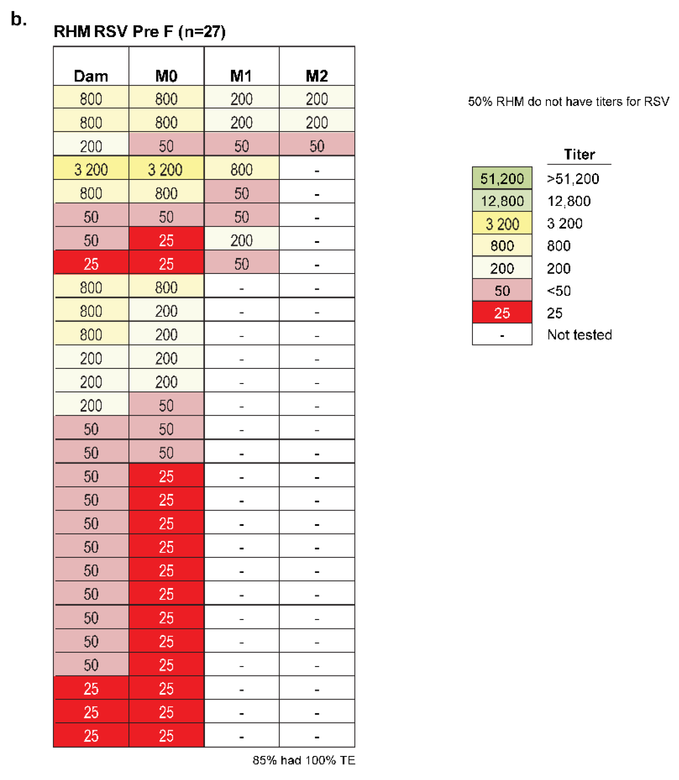 Pathogens 10 01441 g003b Pathogens 10 01441 g003b