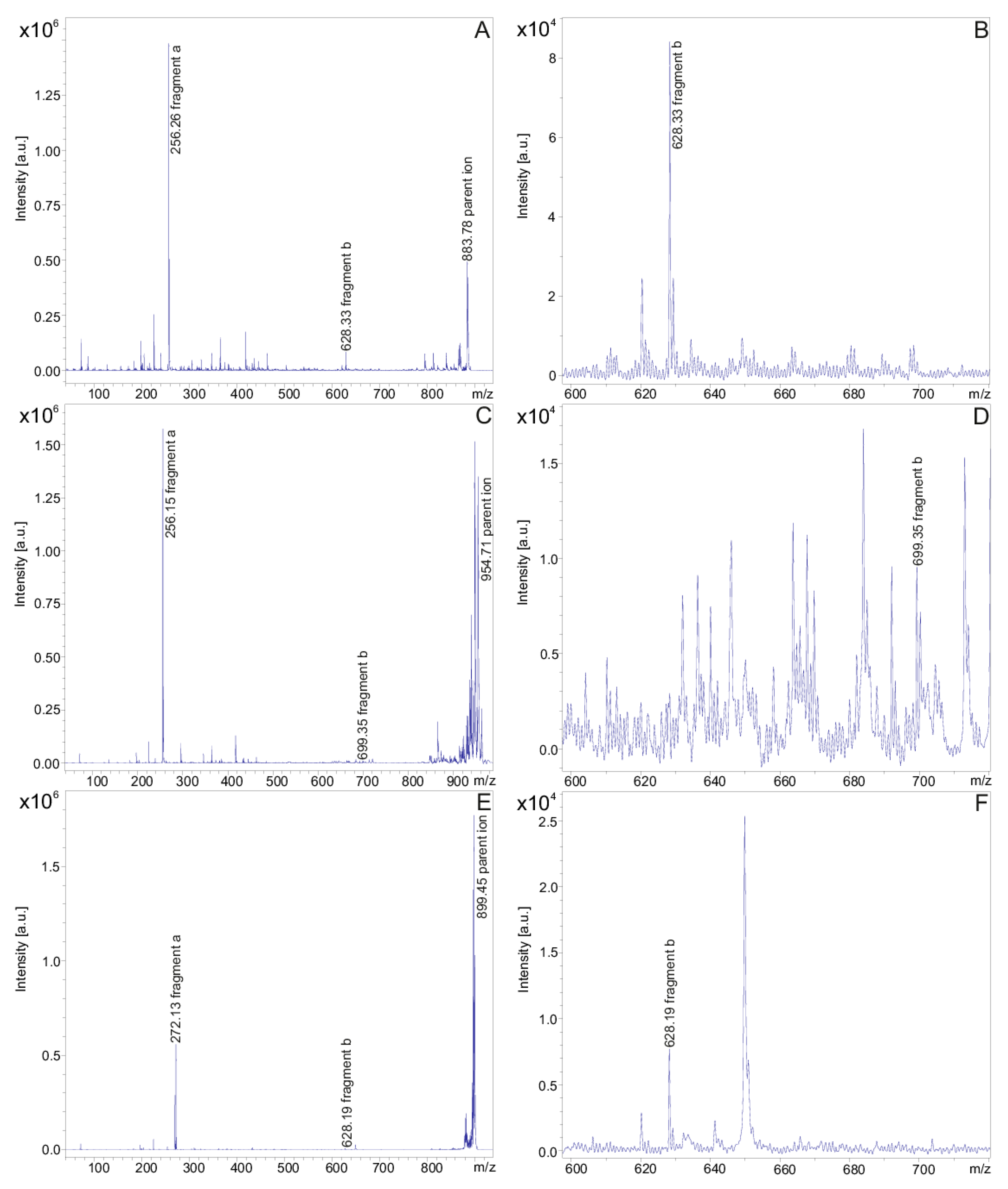 Pathogens 10 01485 g003