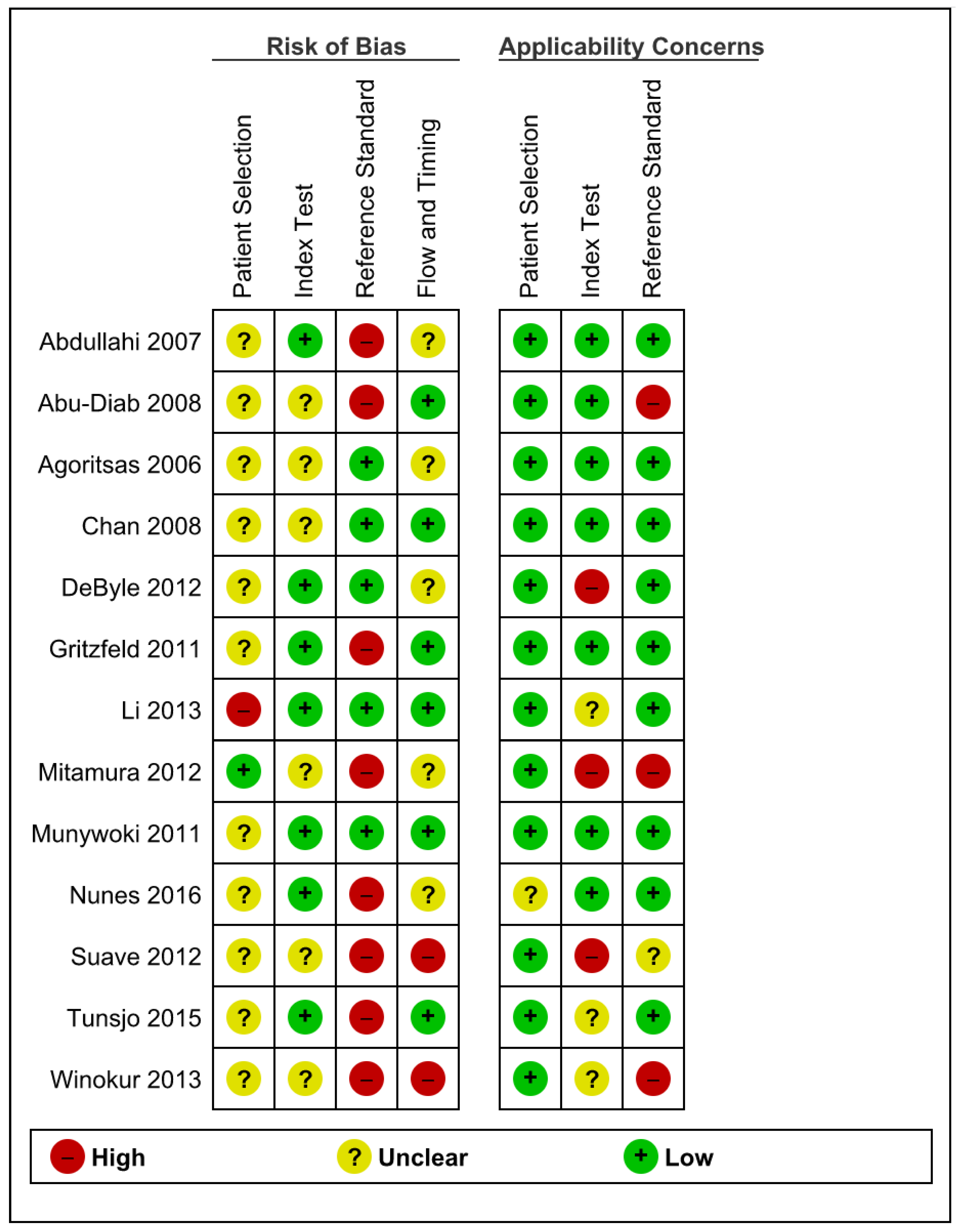 Pathogens 10 01515 g004