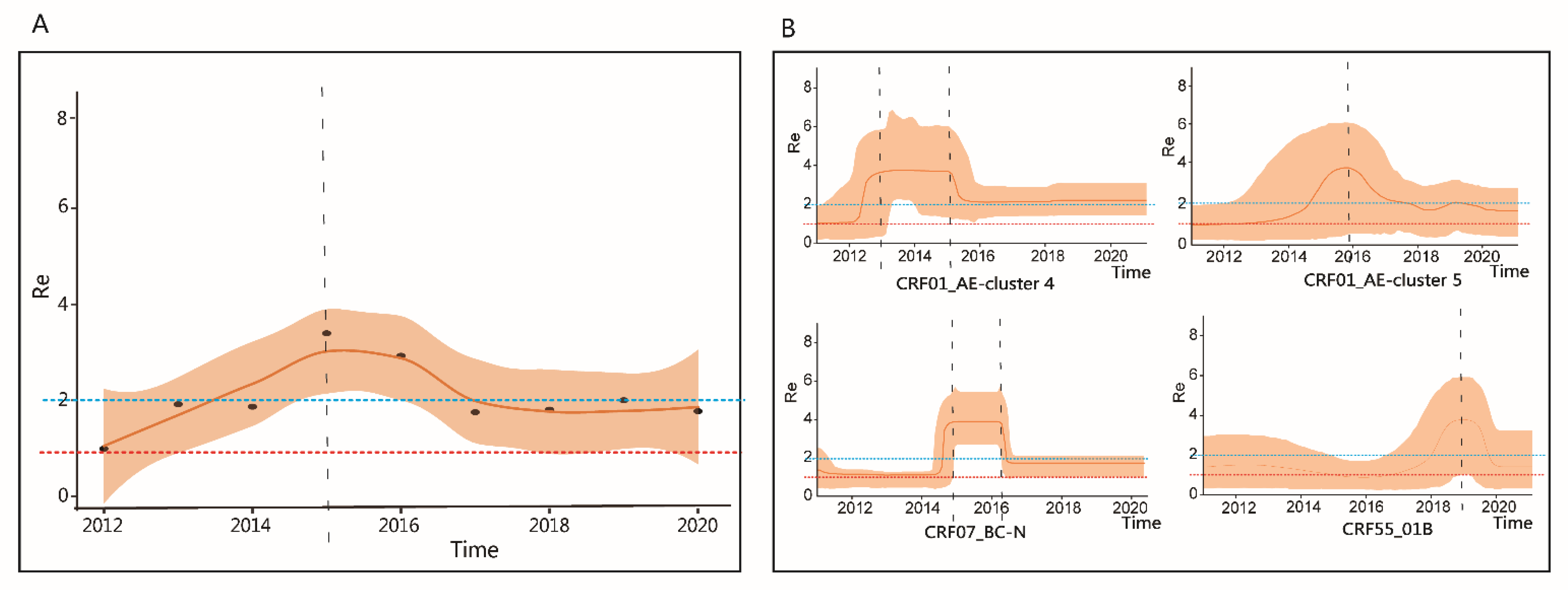 Pathogens 10 01554 g004