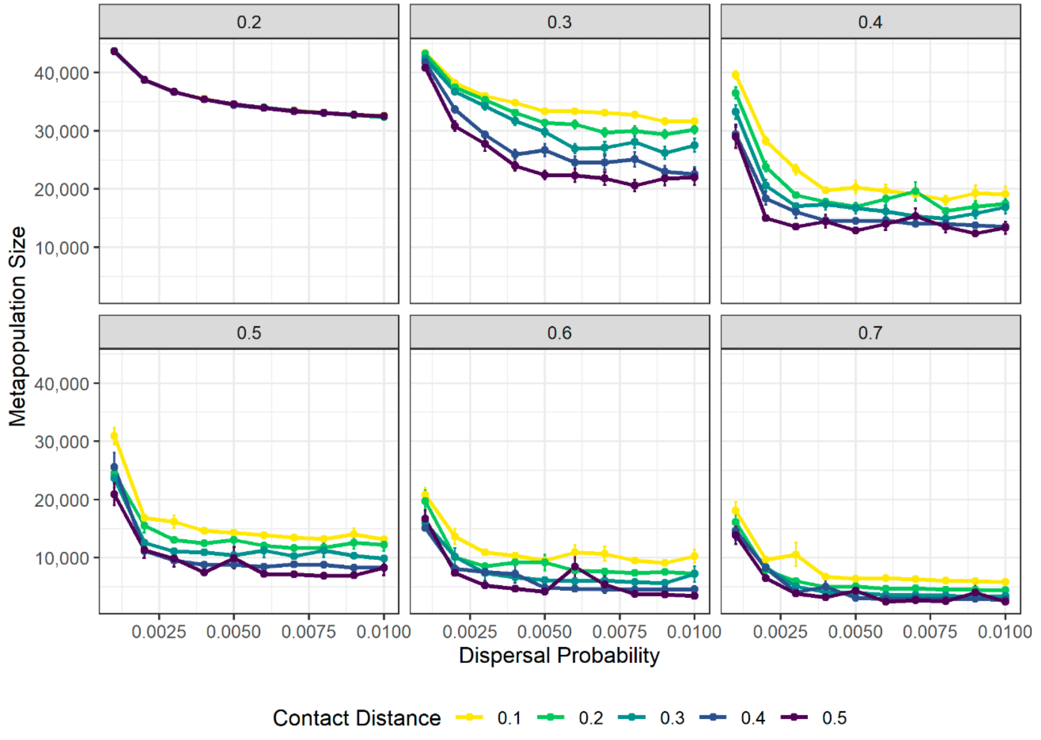 Pathogens 10 01592 g002