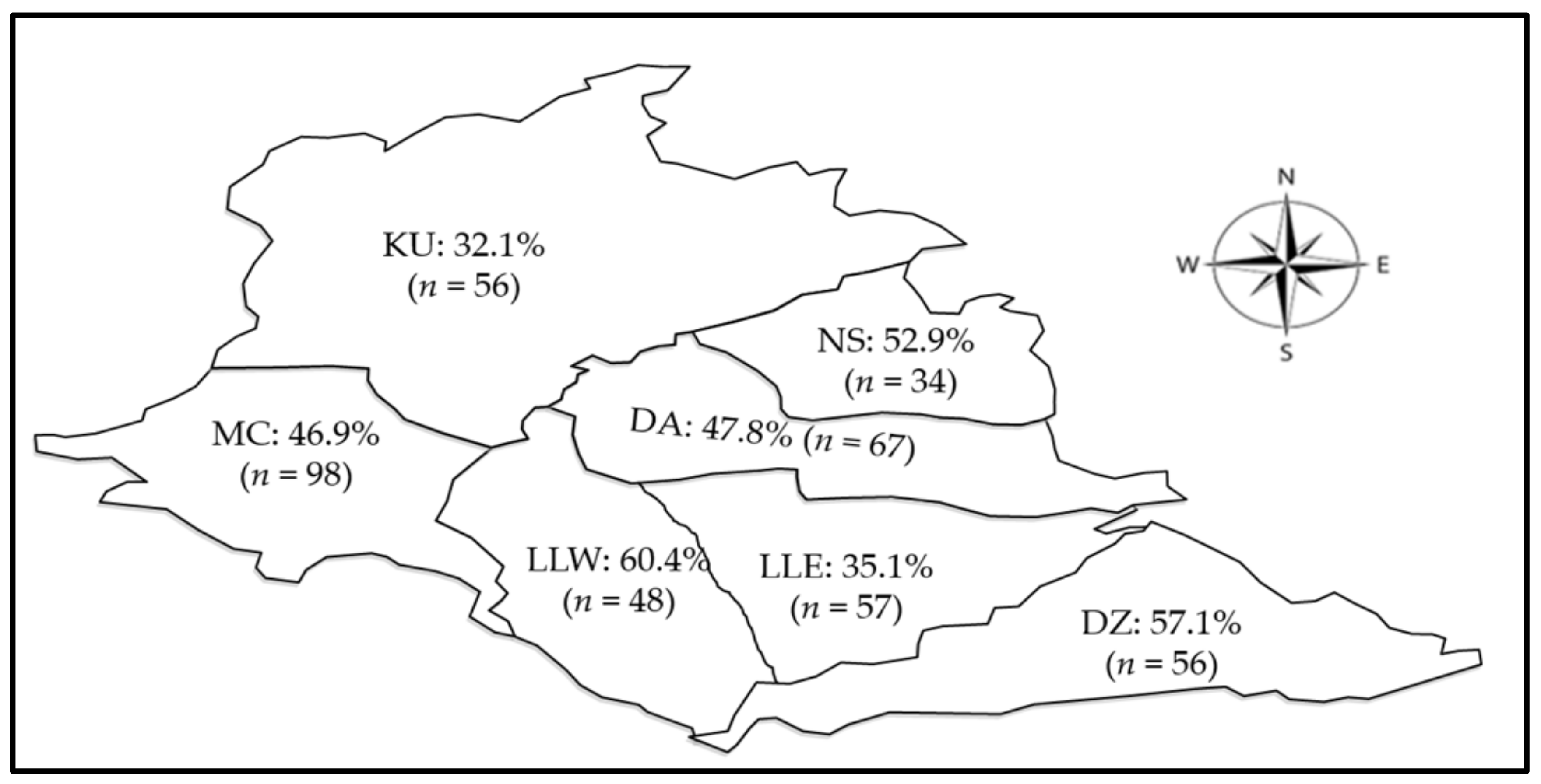 Pathogens 10 01613 g003