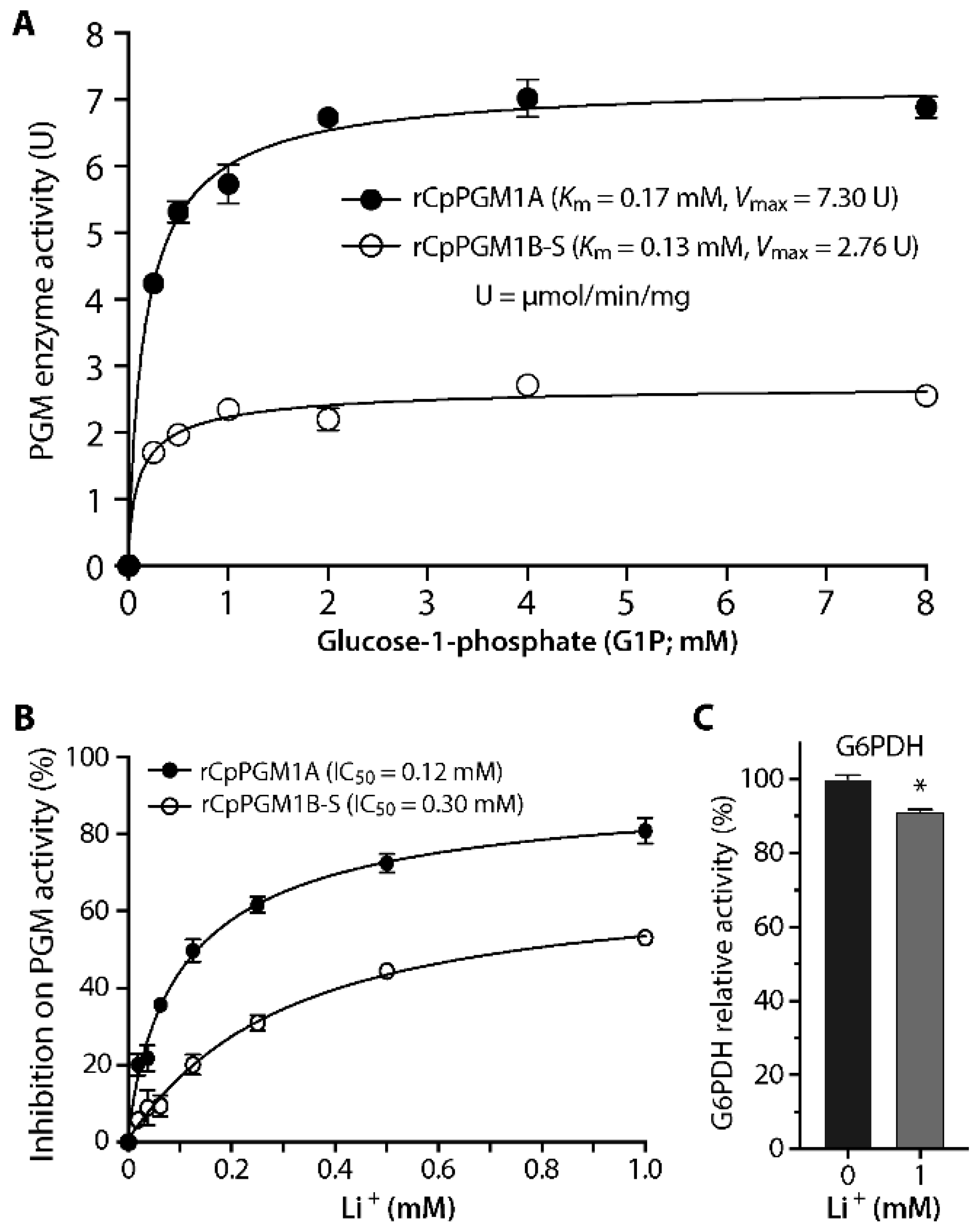 Pathogens 11 00021 g004 Pathogens 11 00021 g004