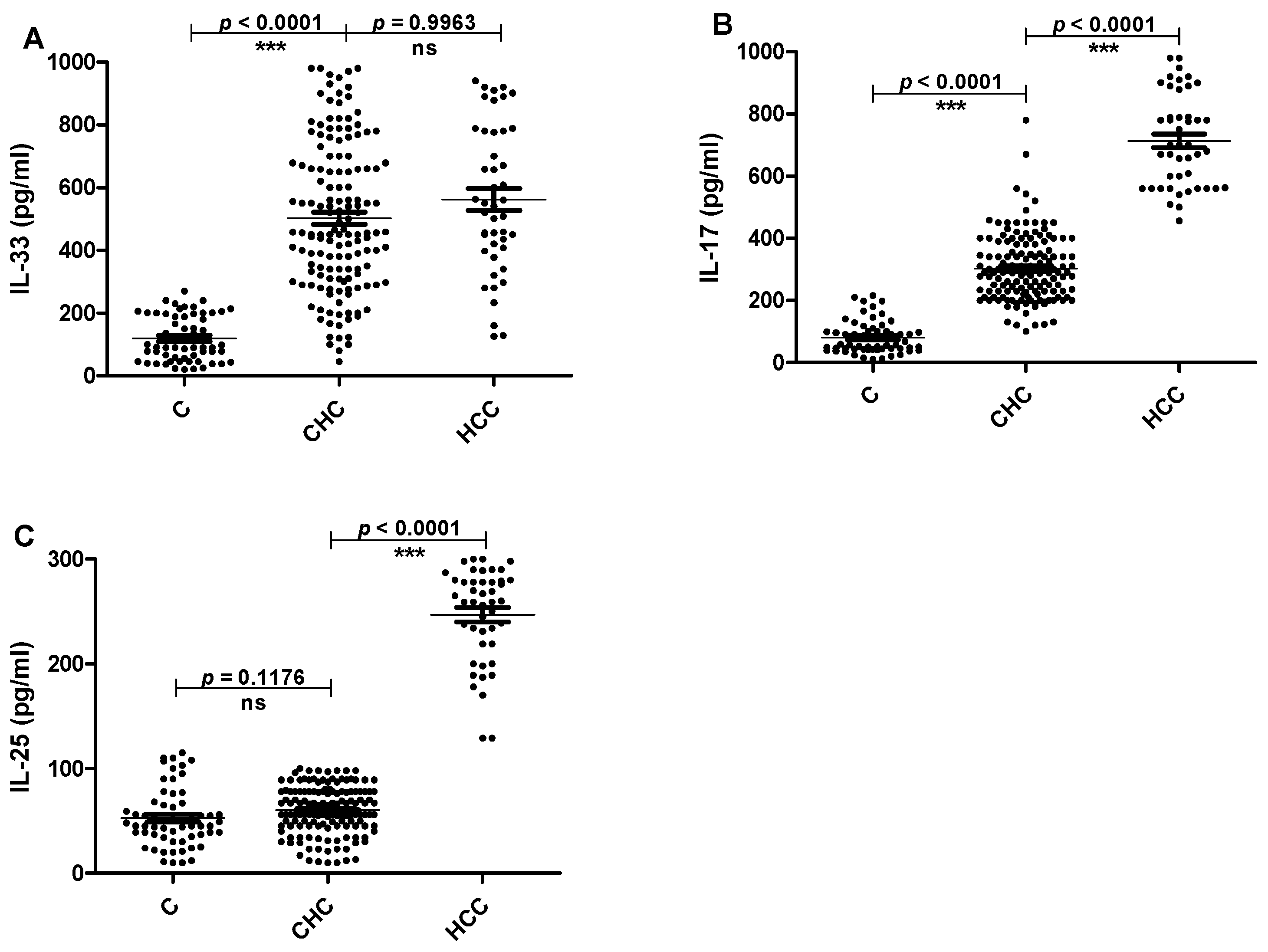 Pathogens 11 00057 g001