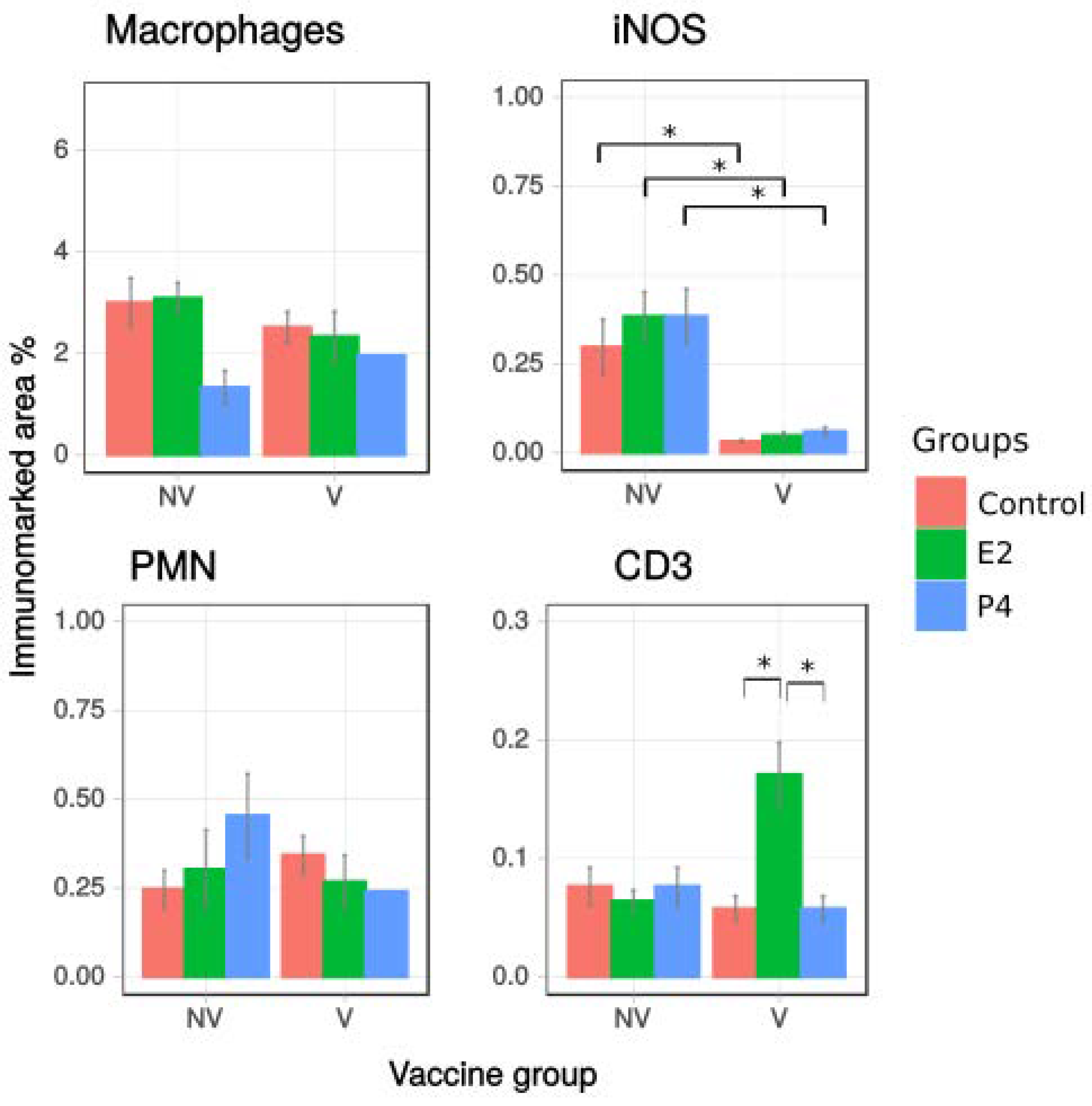 Pathogens 11 00093 g008