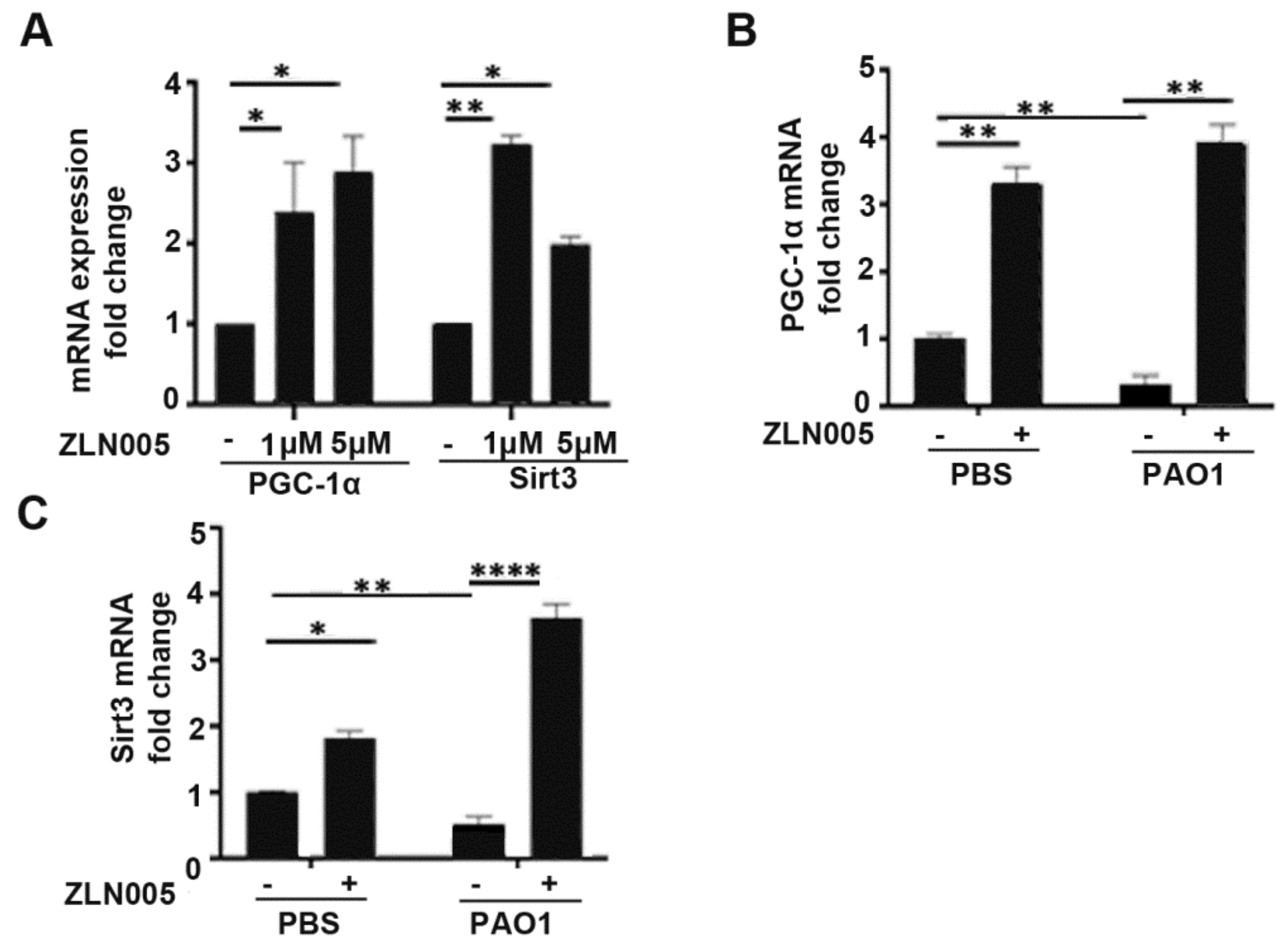 Pathogens 11 00116 g004
