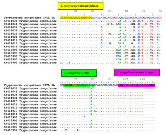 Pathogens 11 00136 g0a4