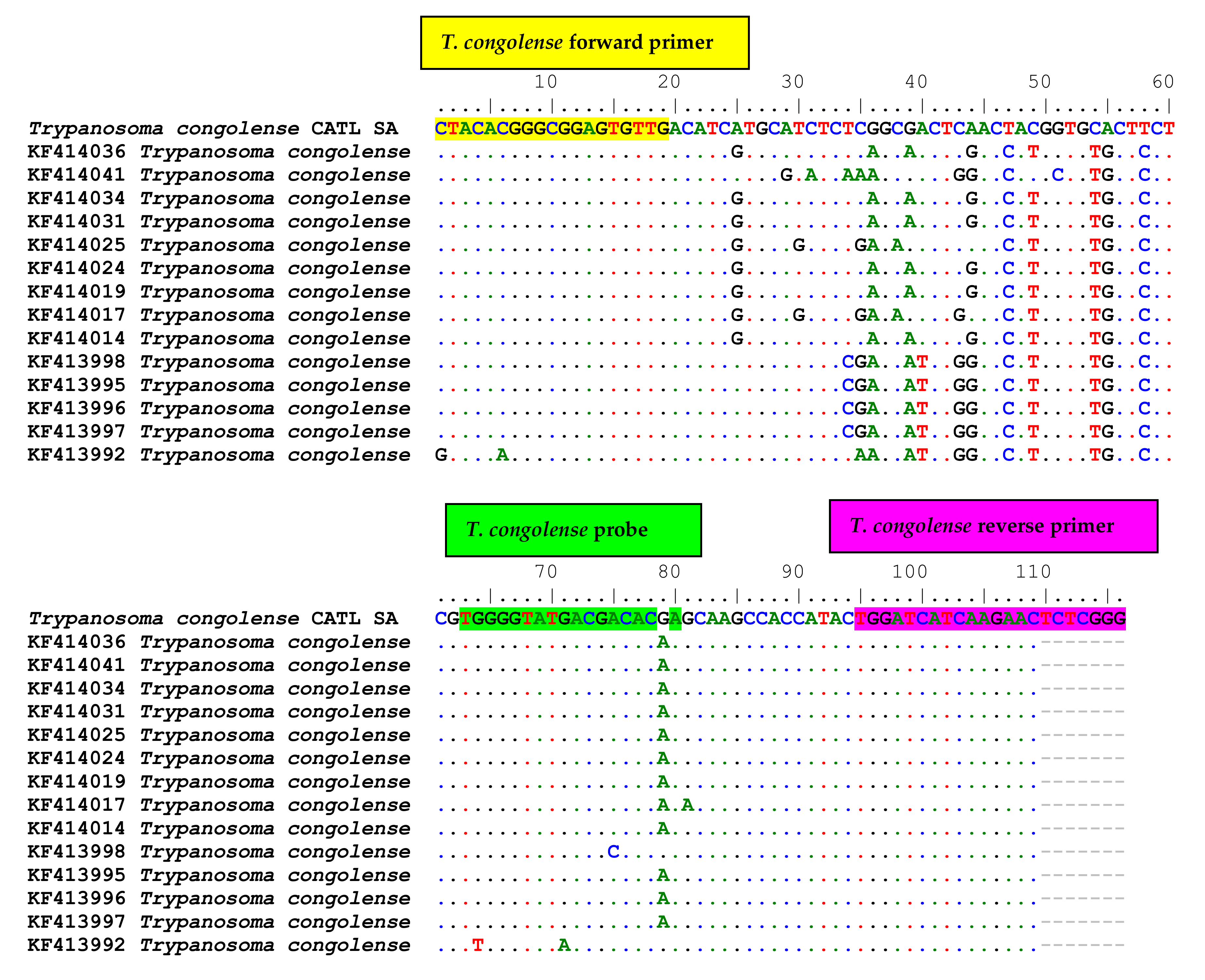 Pathogens 11 00136 g0a4
