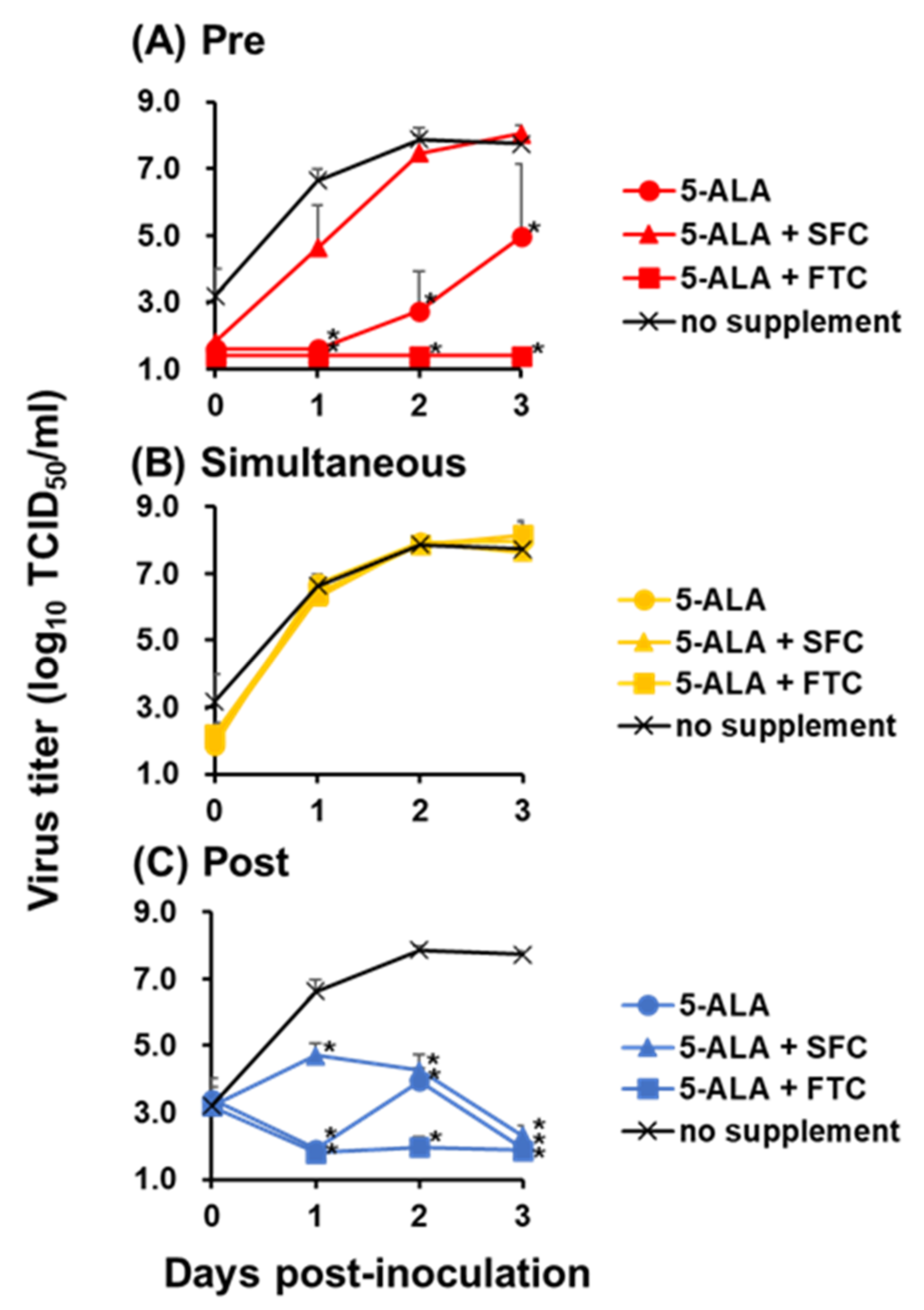 Pathogens 11 00164 g001