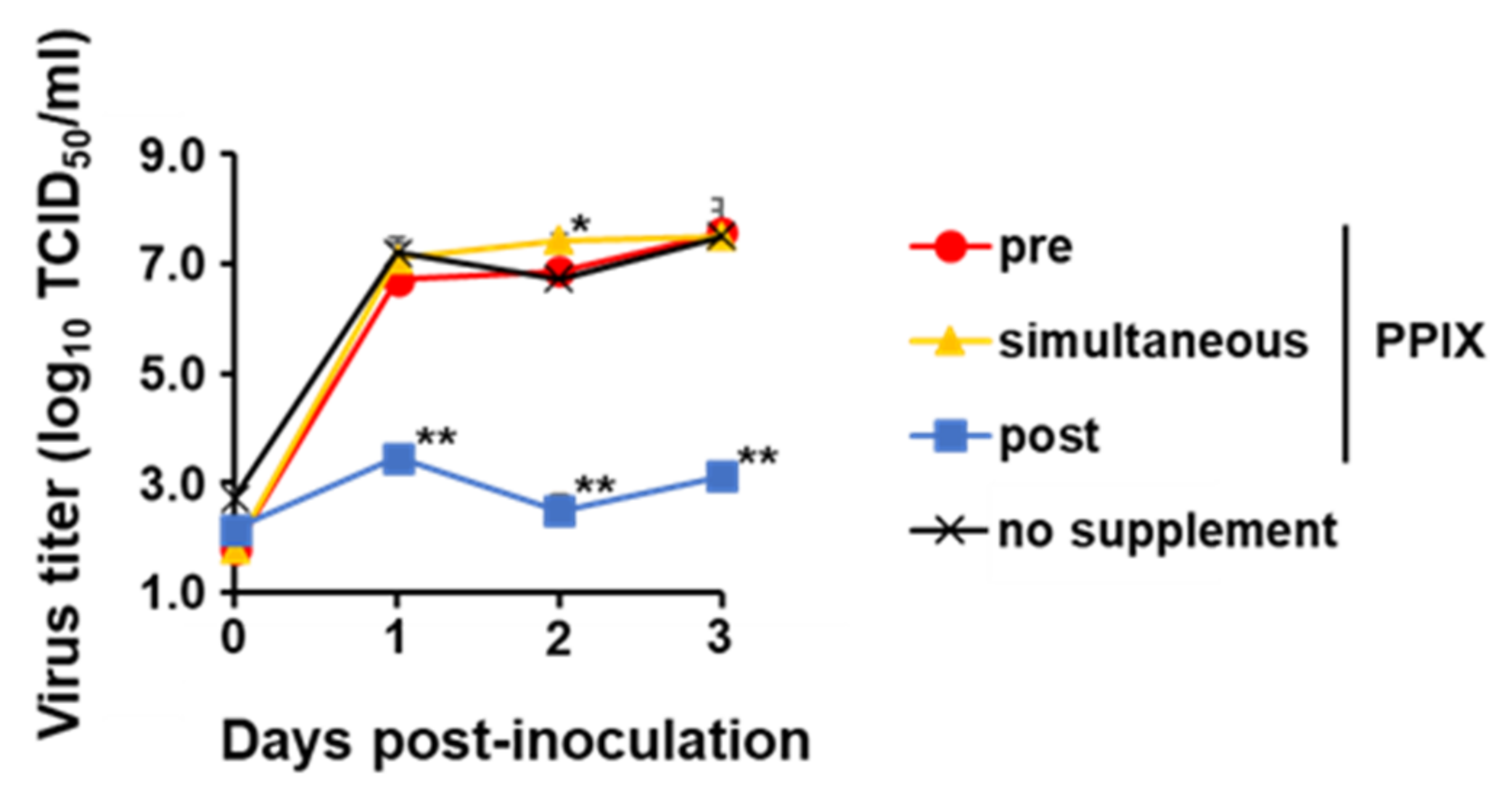 Pathogens 11 00164 g002