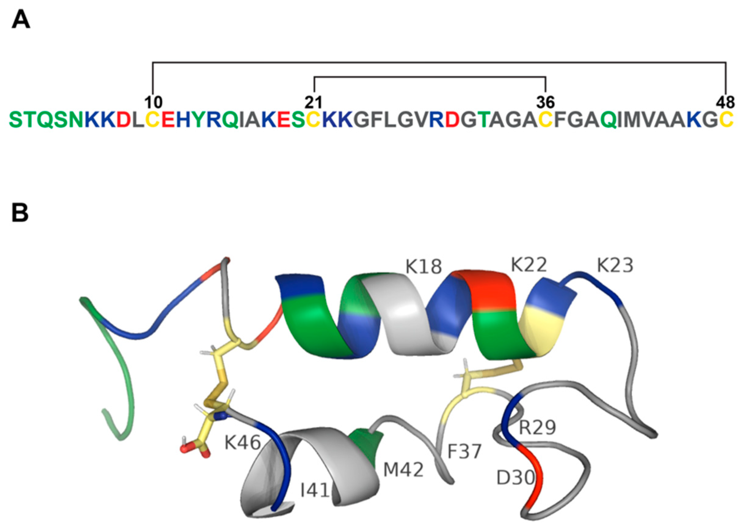 Pathogens 11 00170 g001