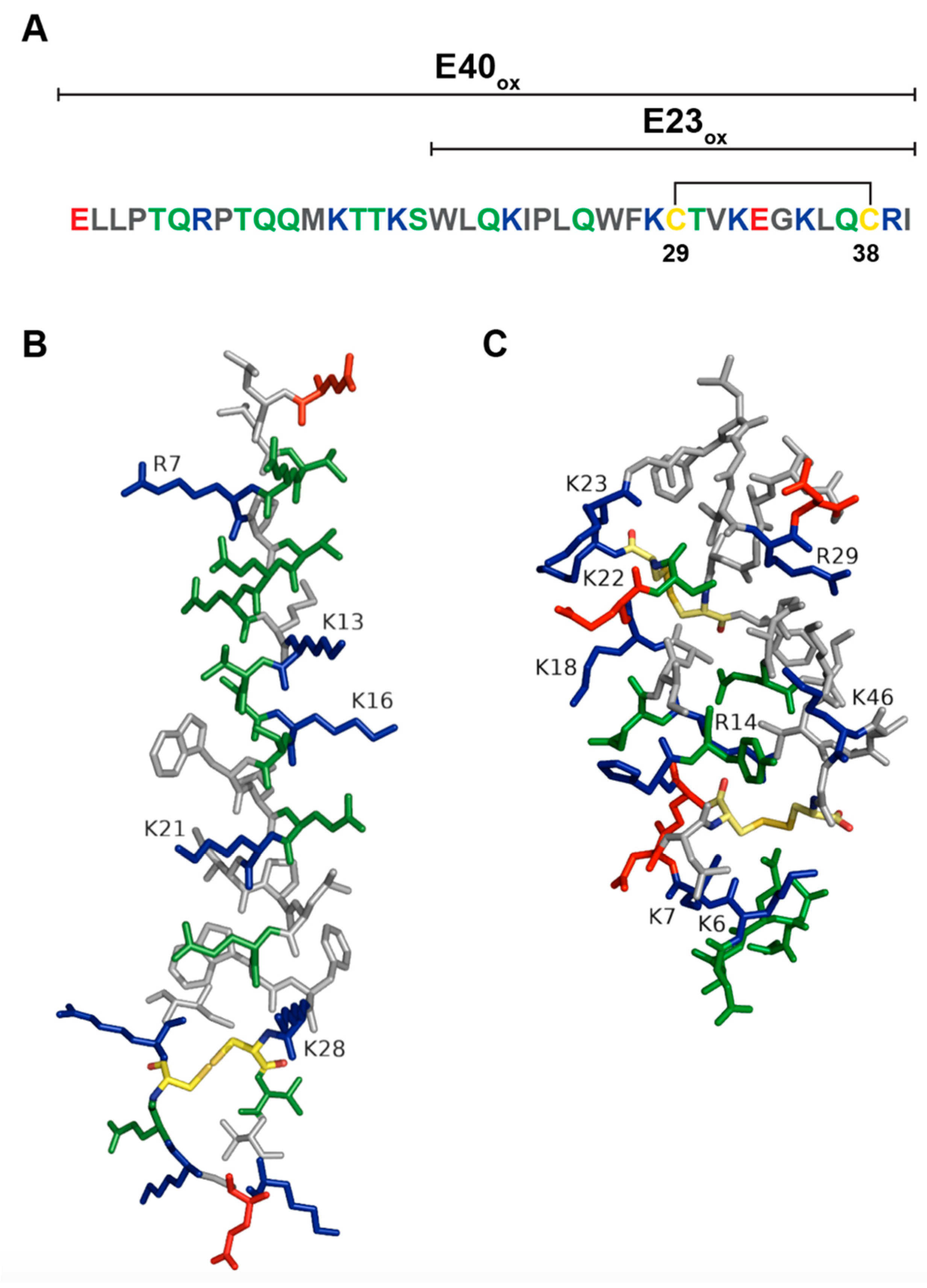 Pathogens 11 00170 g003