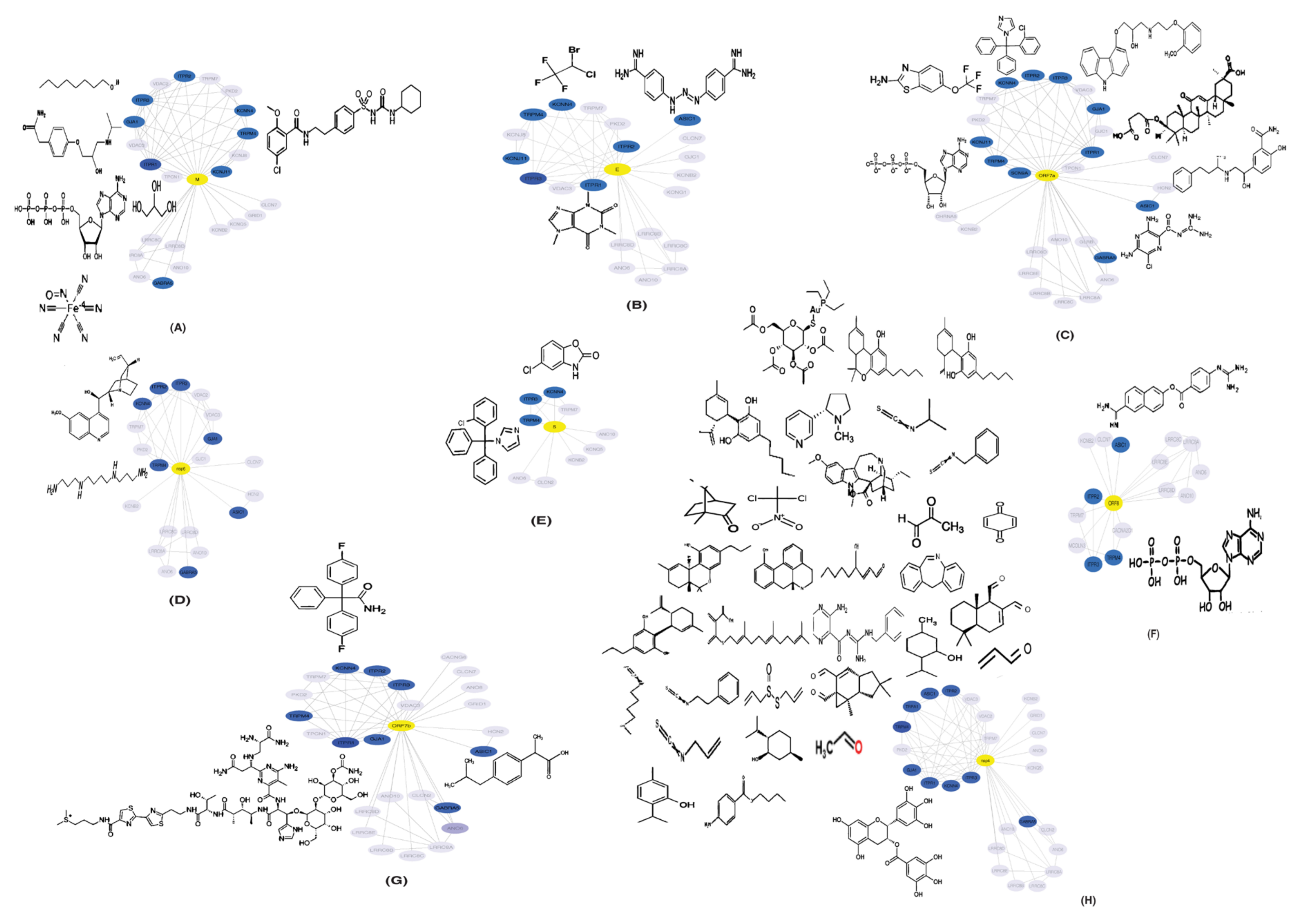 Pathogens 11 00259 g004