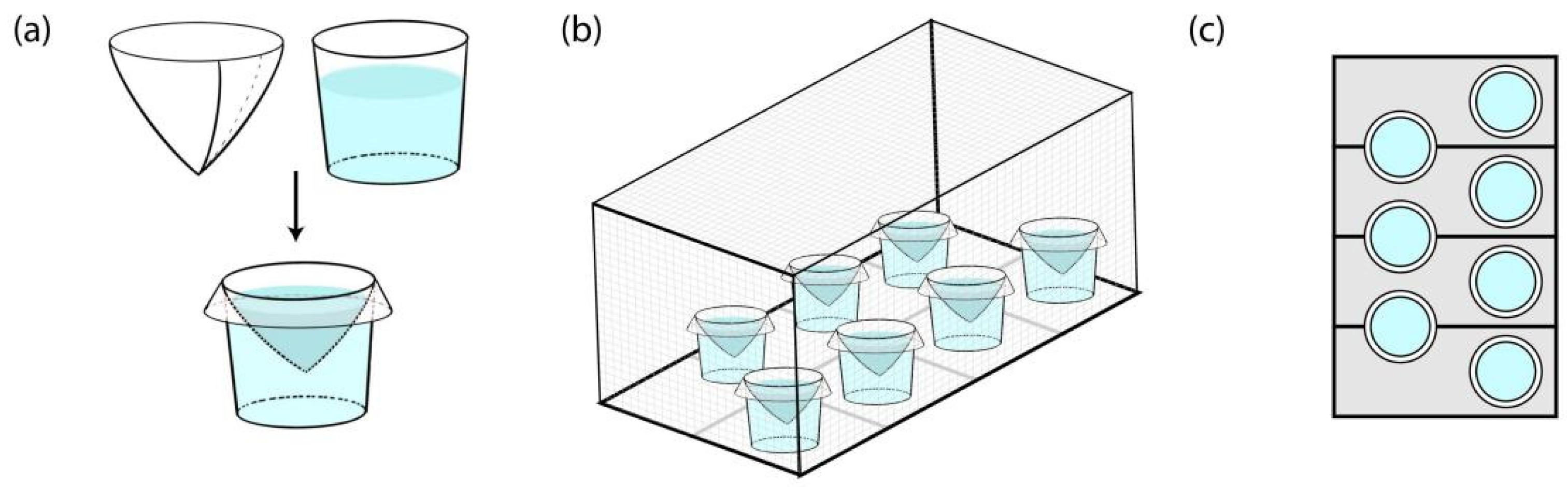 Pathogens 11 00262 g004