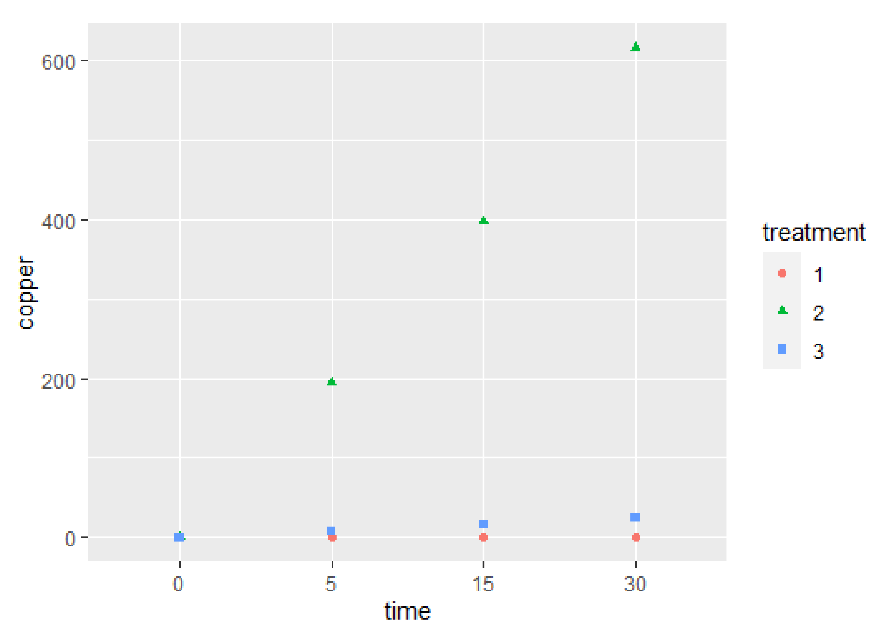 Pathogens 11 00272 g001