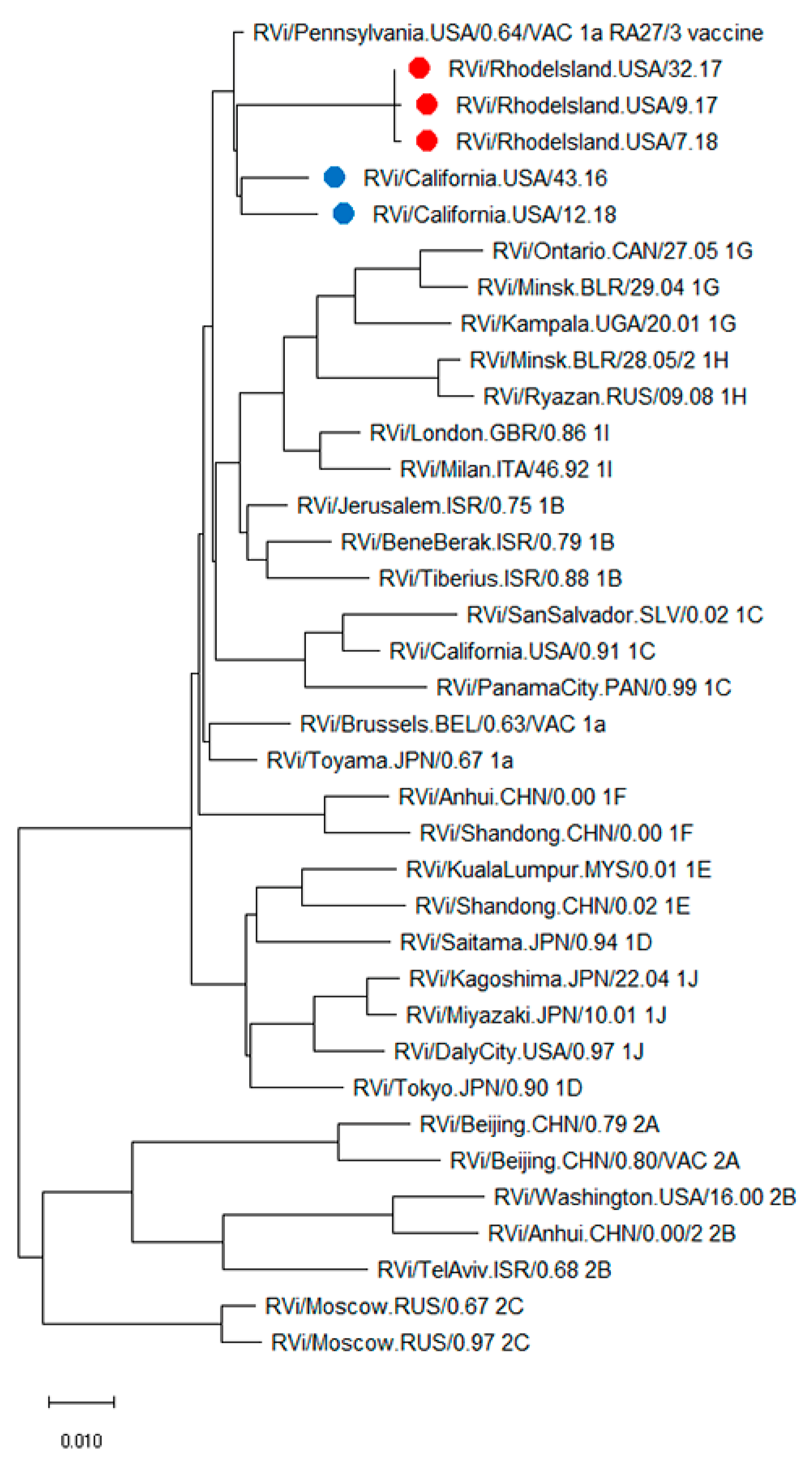 Pathogens 11 00338 g003