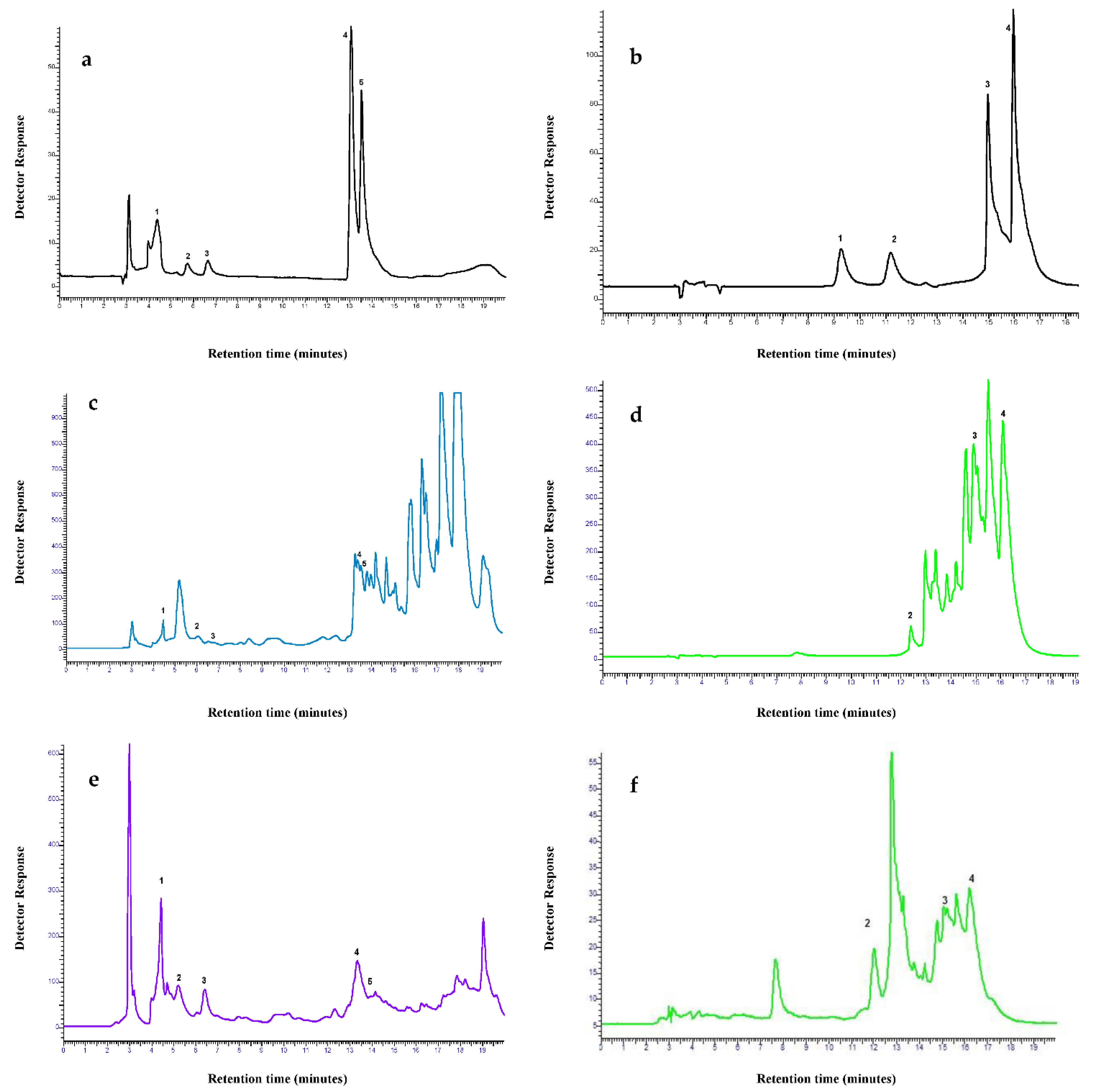 Pathogens 11 00347 g001