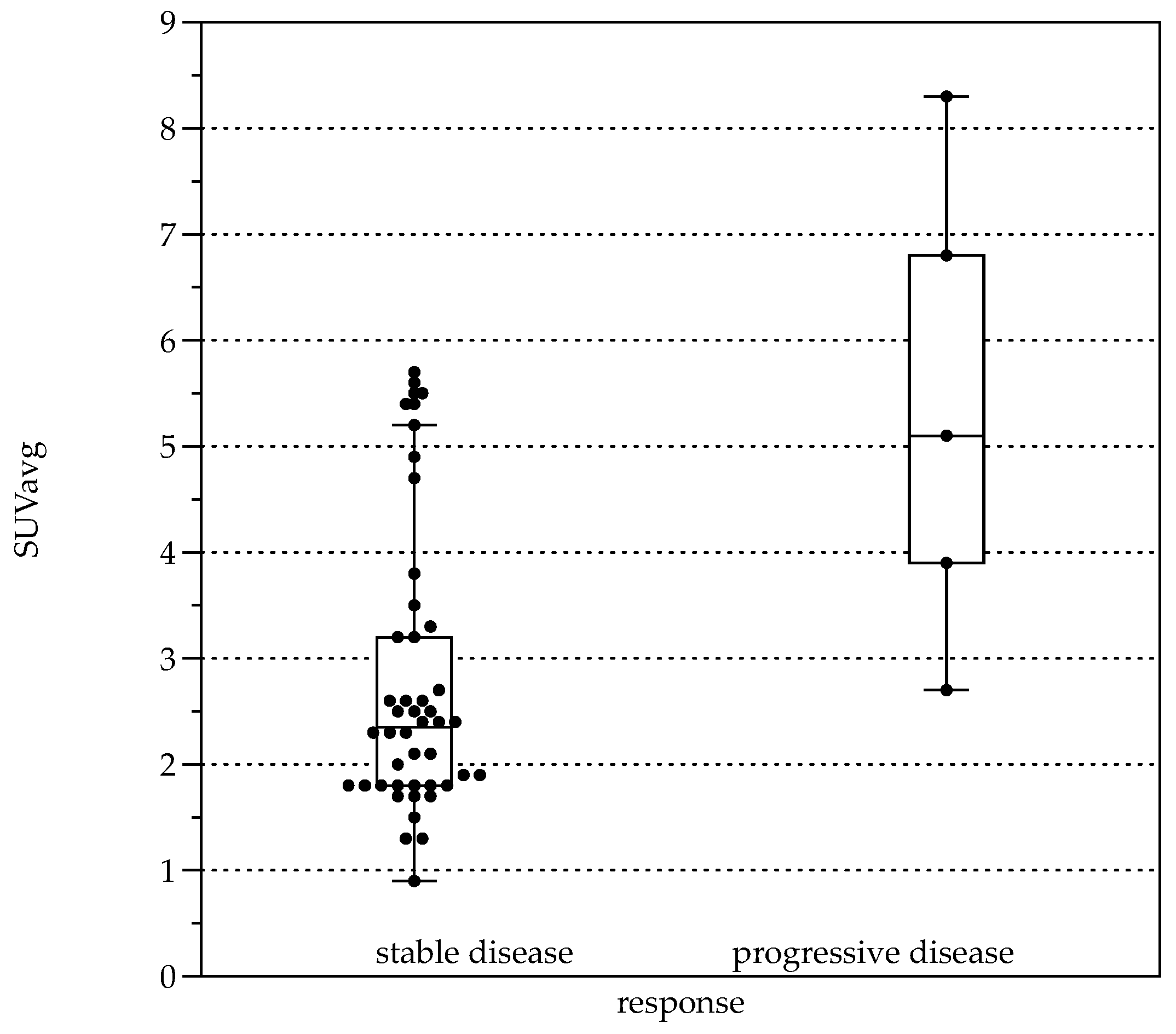 Pathogens 11 00348 g005