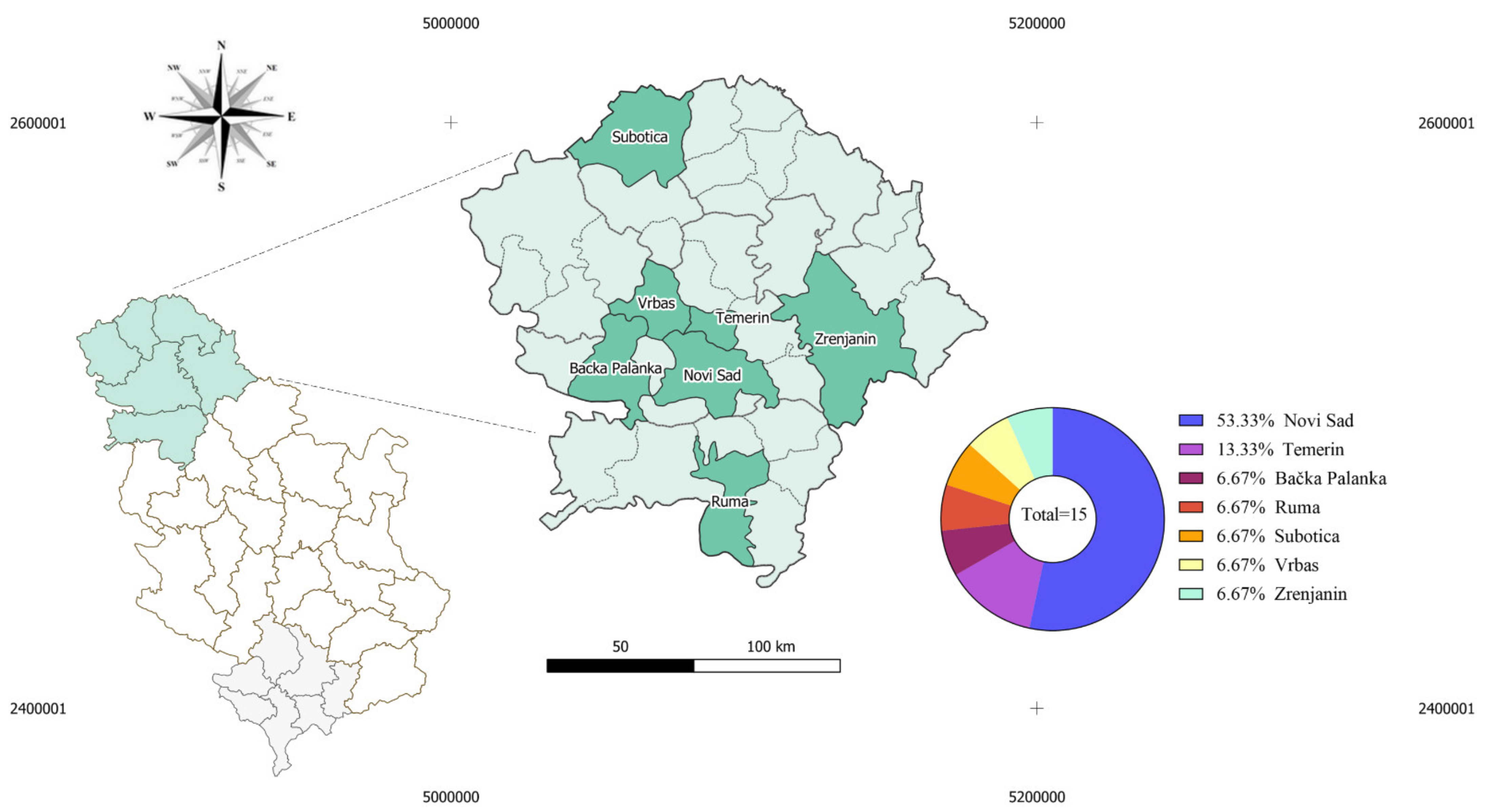 Pathogens 11 00371 g001