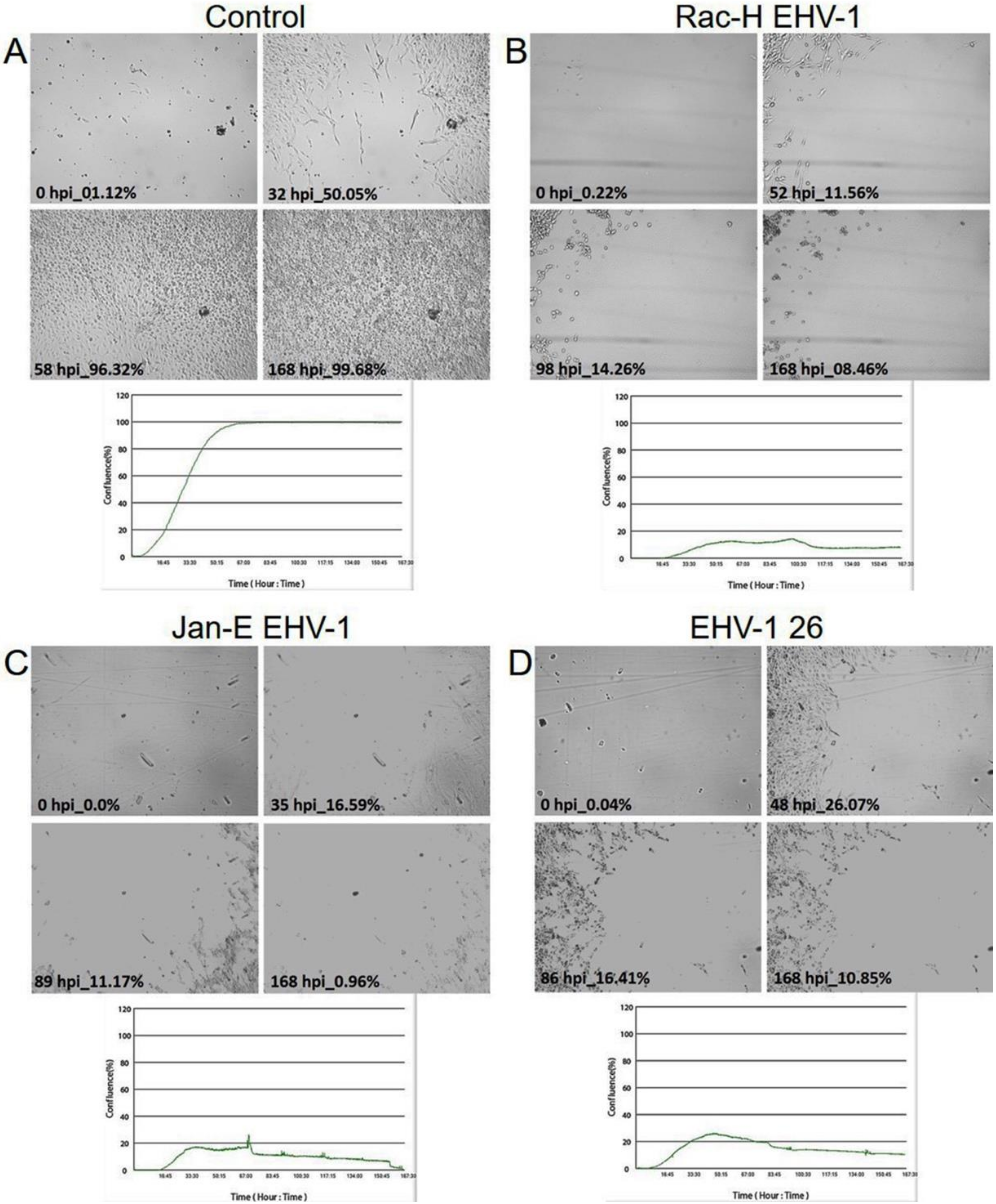 Pathogens 11 00400 g007