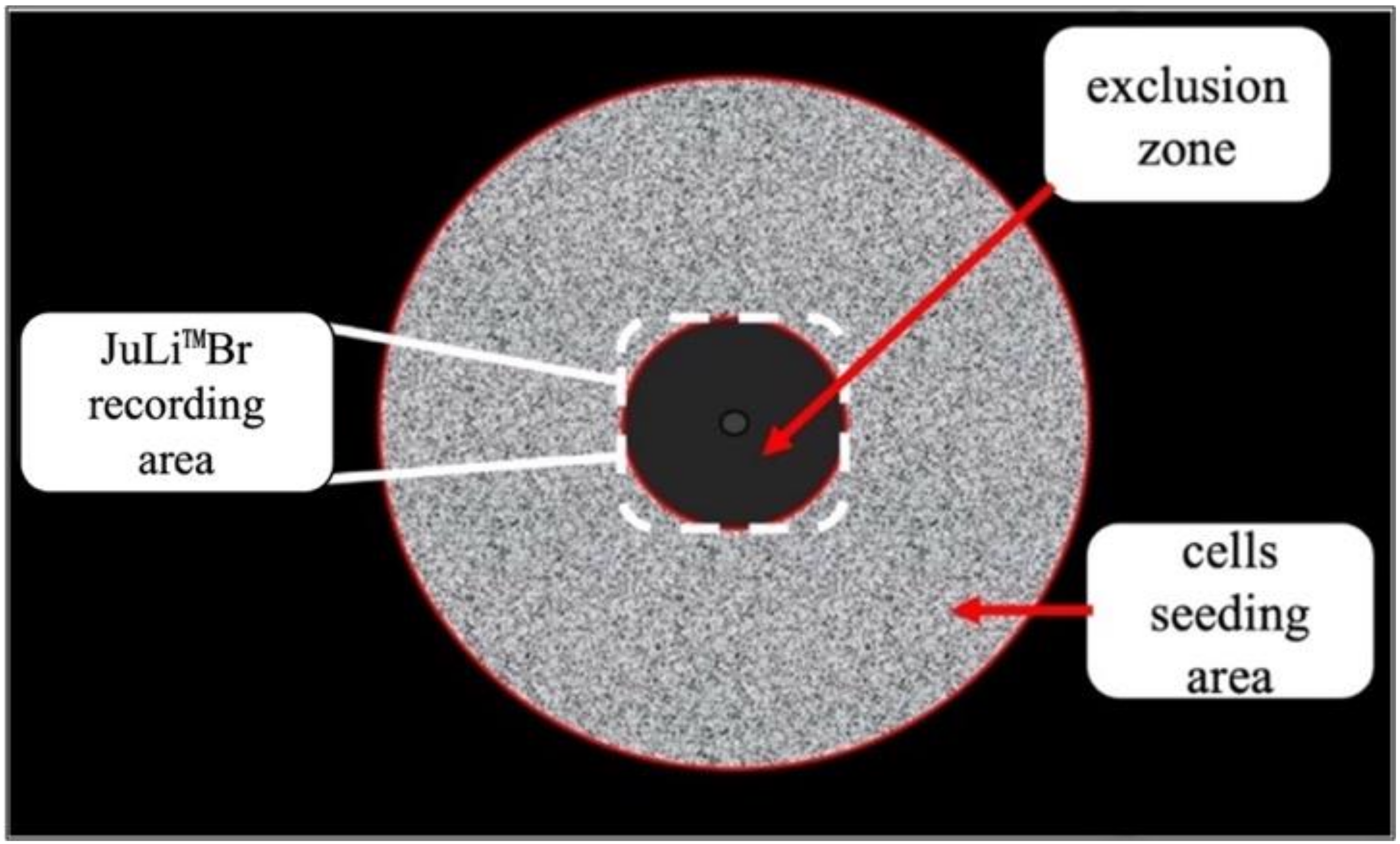 Pathogens 11 00400 g008