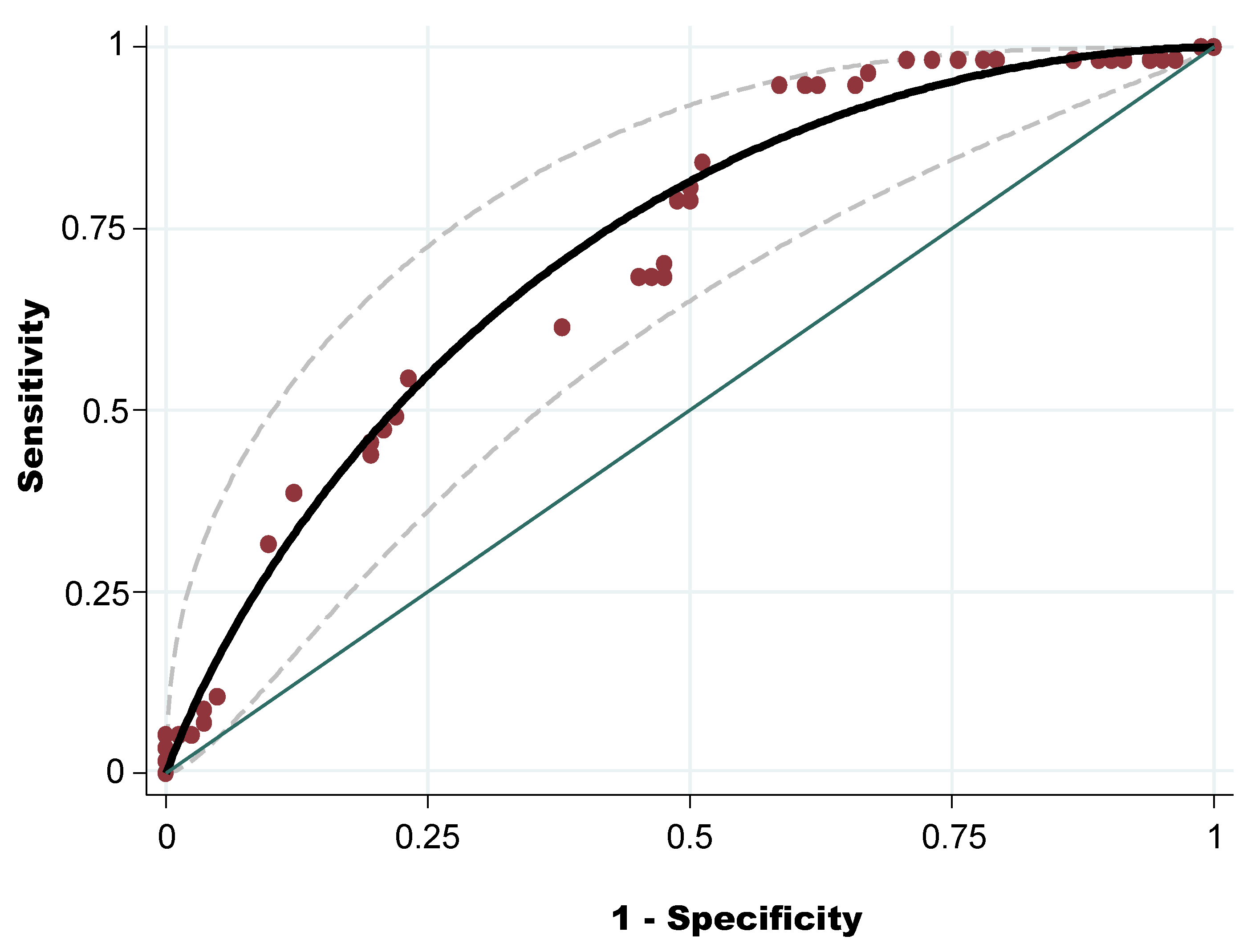 Pathogens 11 00403 g001