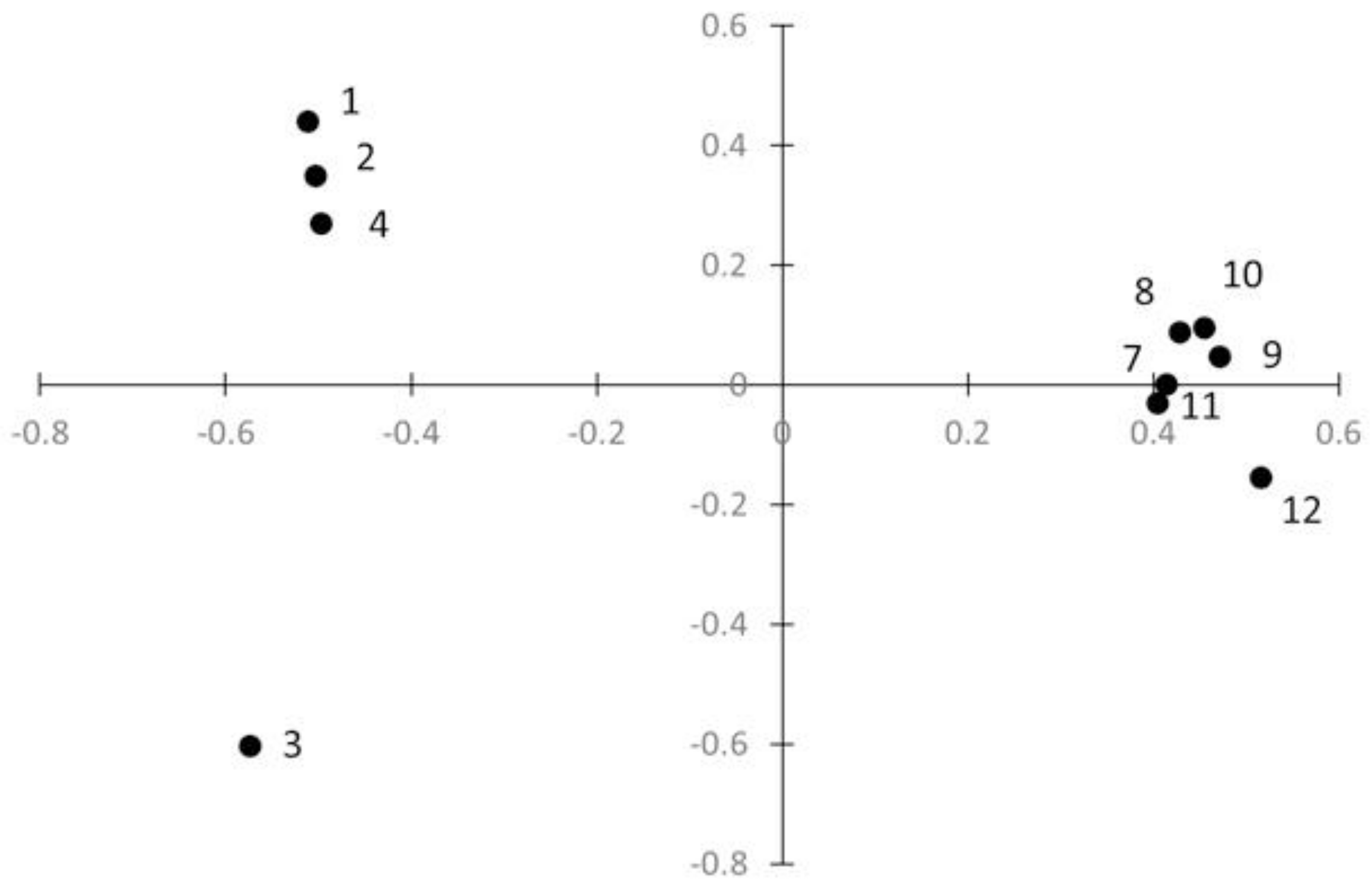 Pathogens 11 00425 g001 Pathogens 11 00425 g001