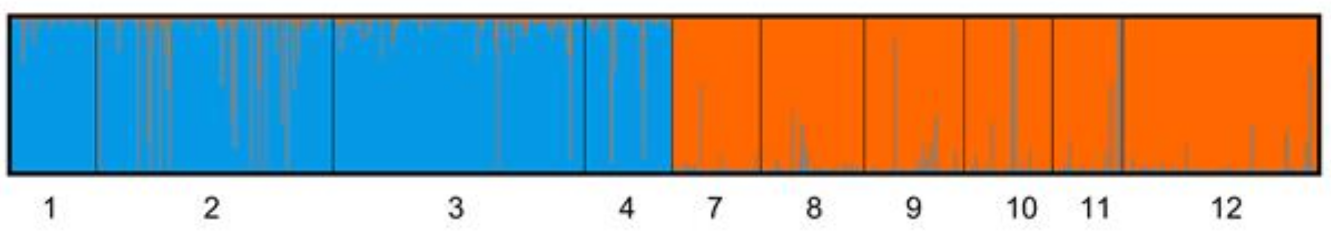 Pathogens 11 00425 g002 Pathogens 11 00425 g002