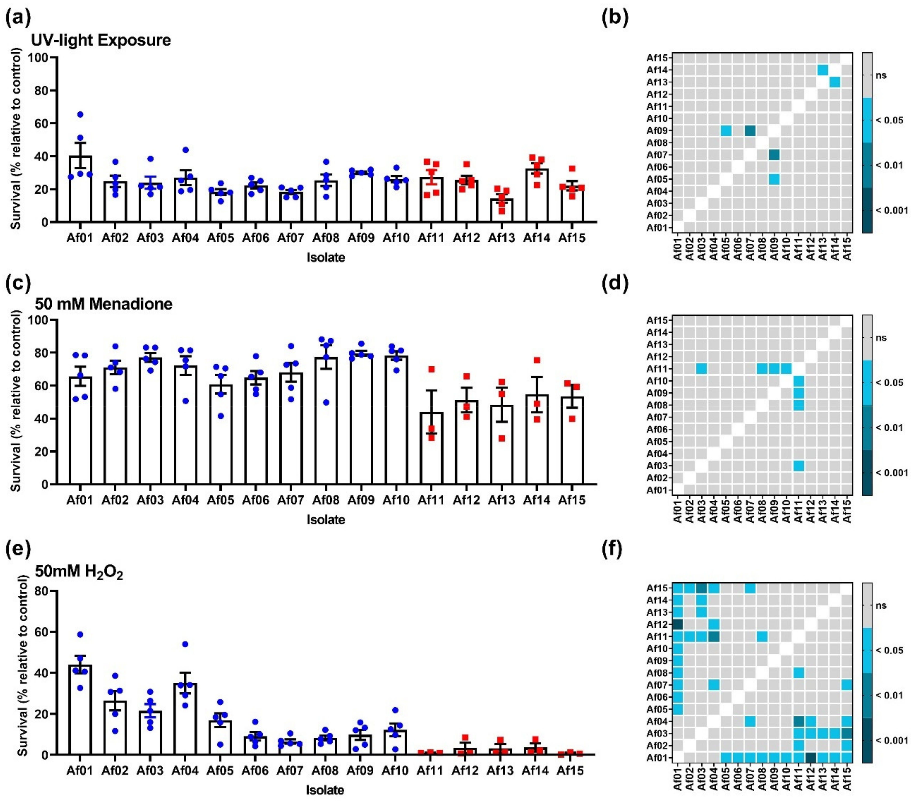 Pathogens 11 00428 g002 Pathogens 11 00428 g002