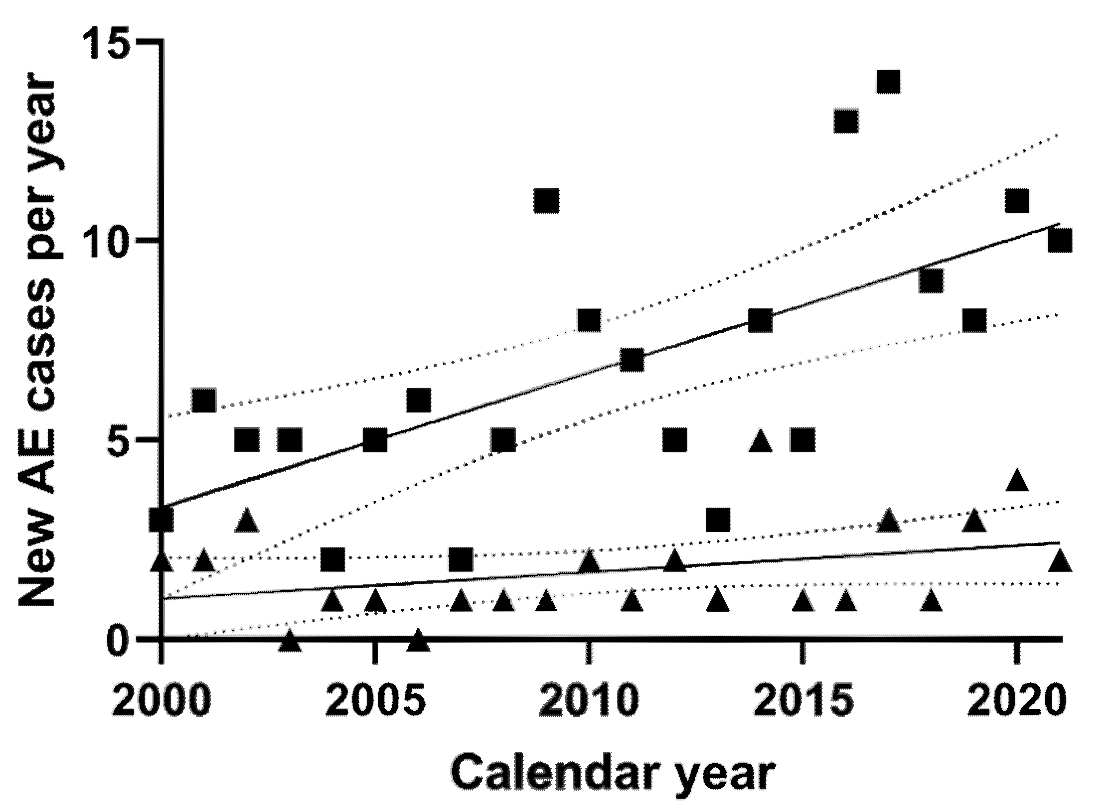 Pathogens 11 00441 g002