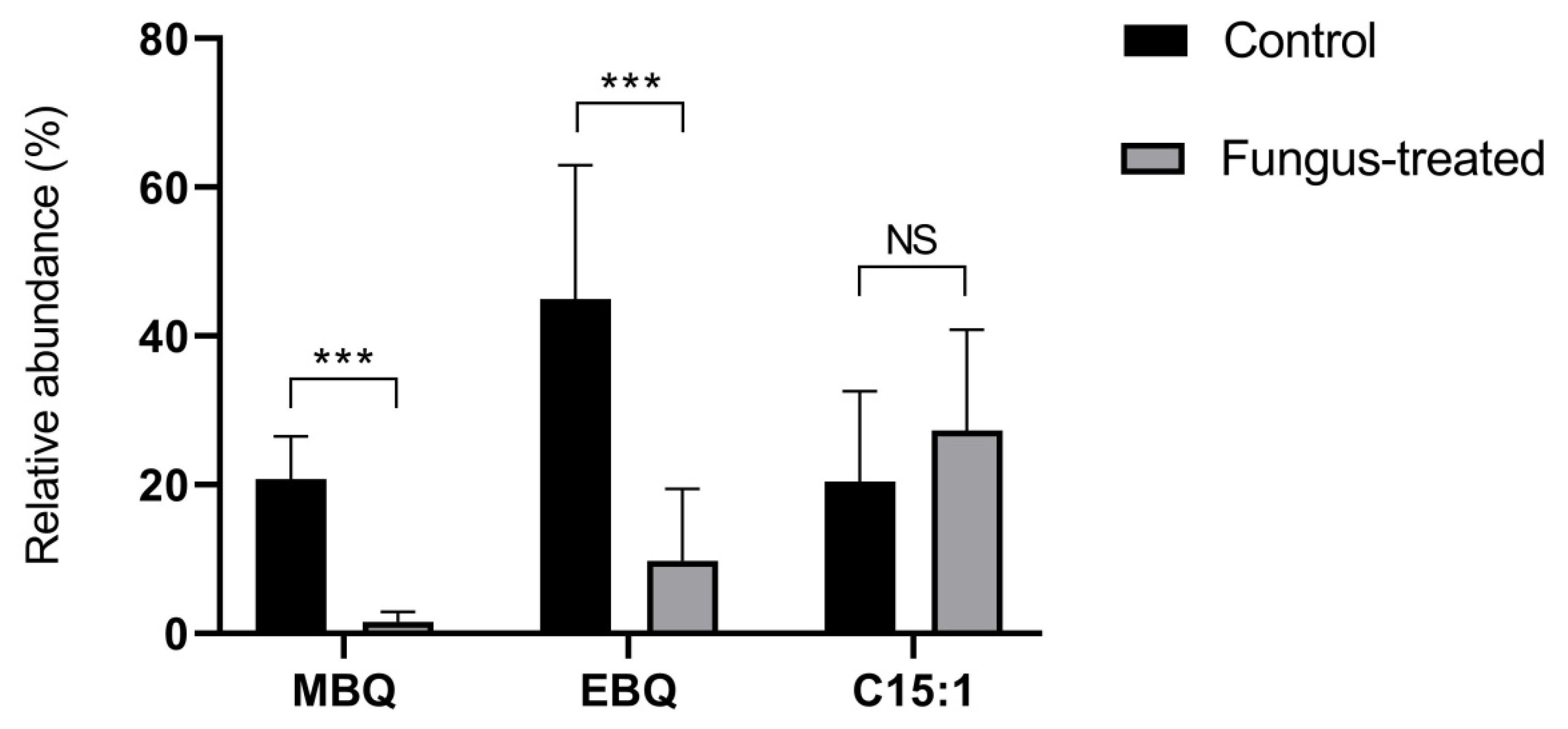 Pathogens 11 00487 g001