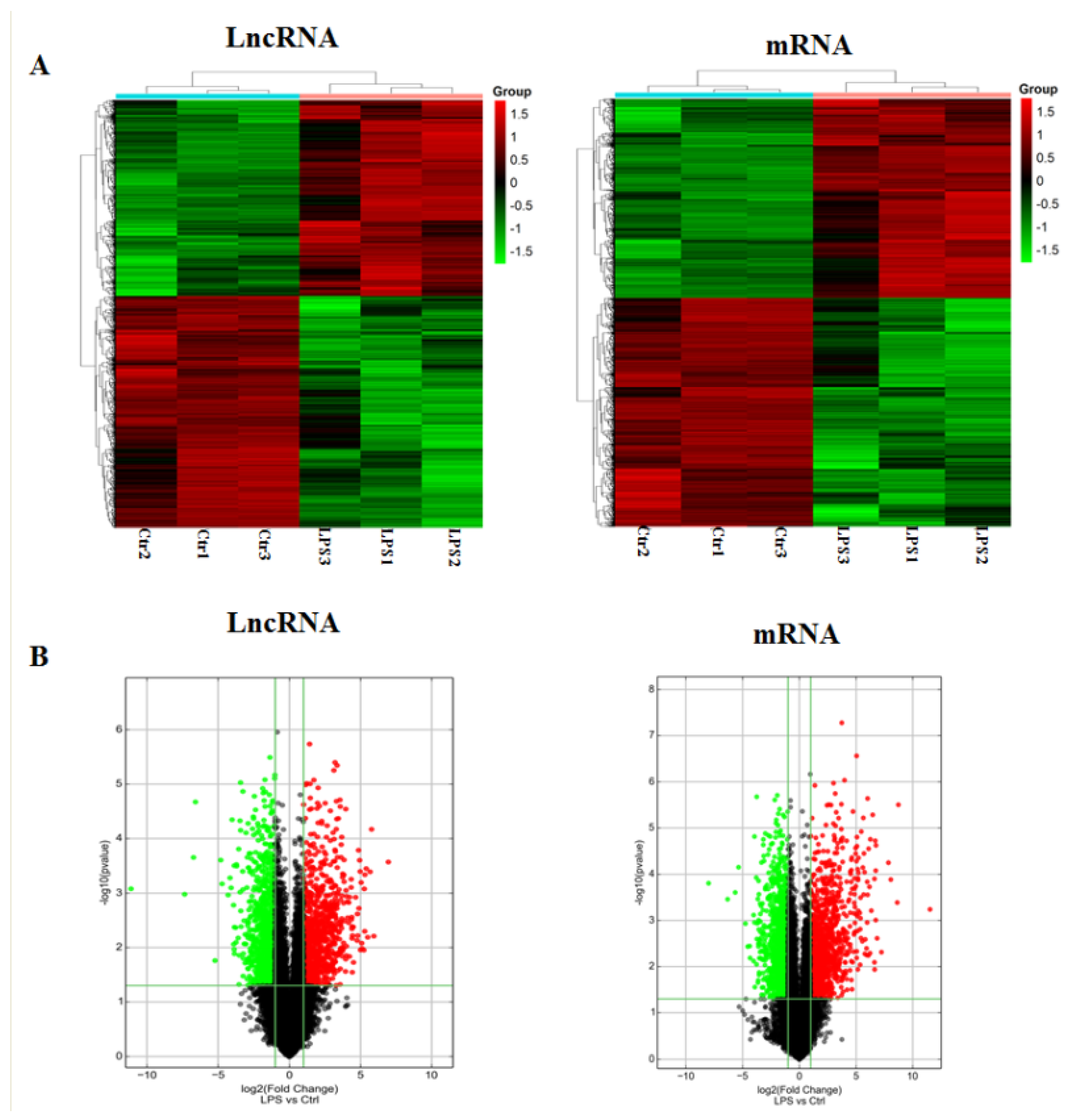 Pathogens 11 00532 g003