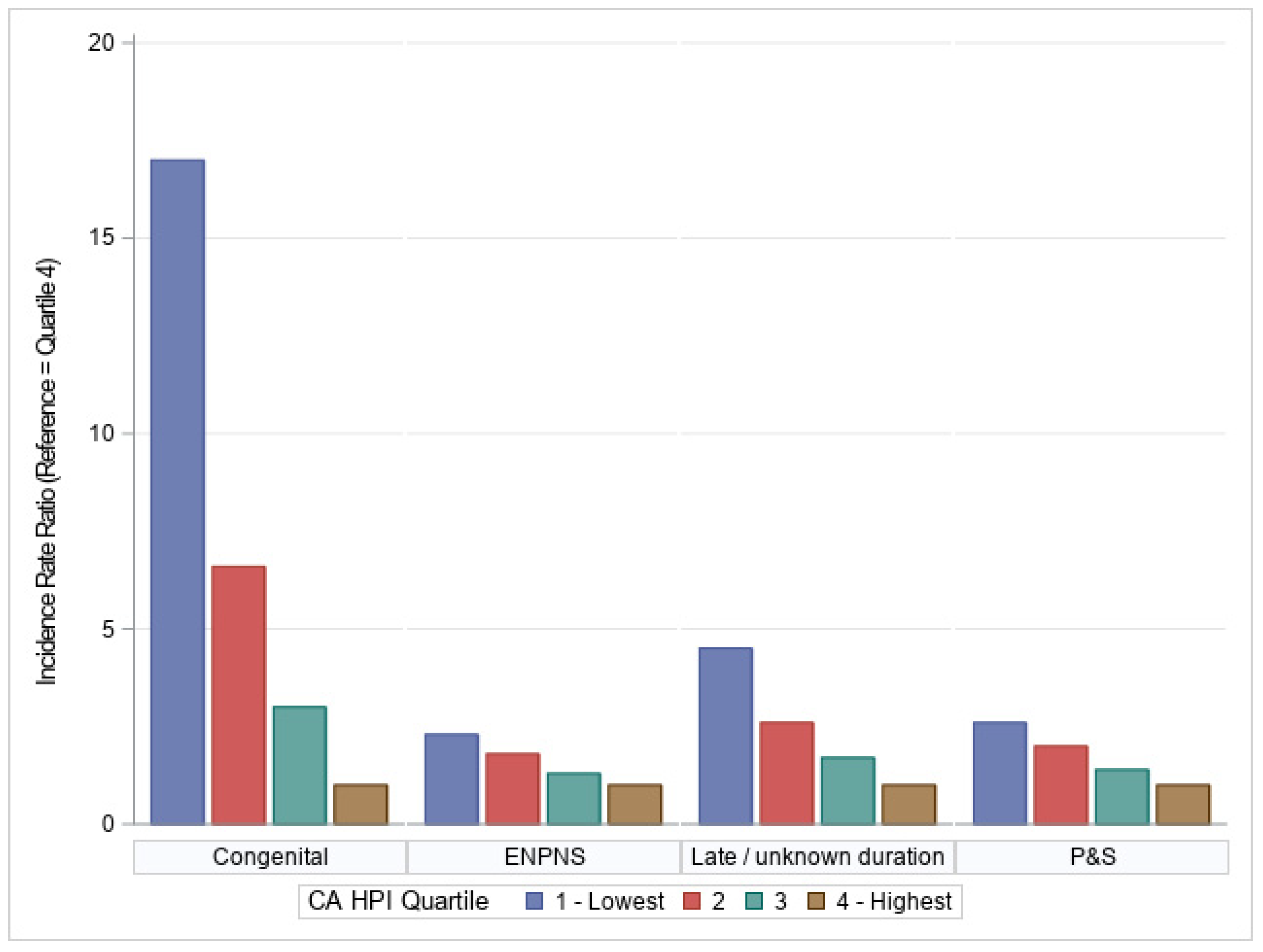 Pathogens 11 00547 g001