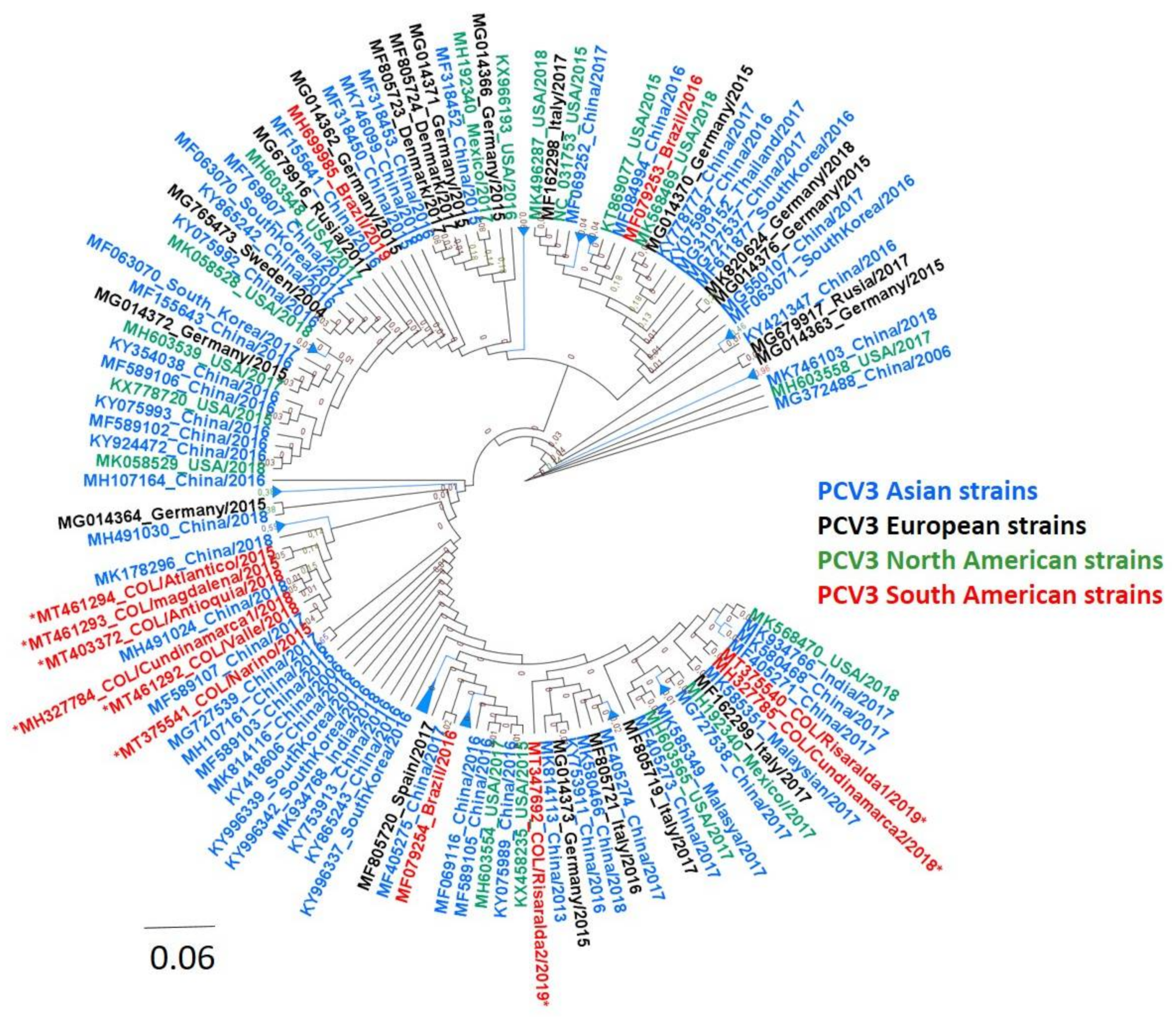 Pathogens 11 00633 g001 Pathogens 11 00633 g001