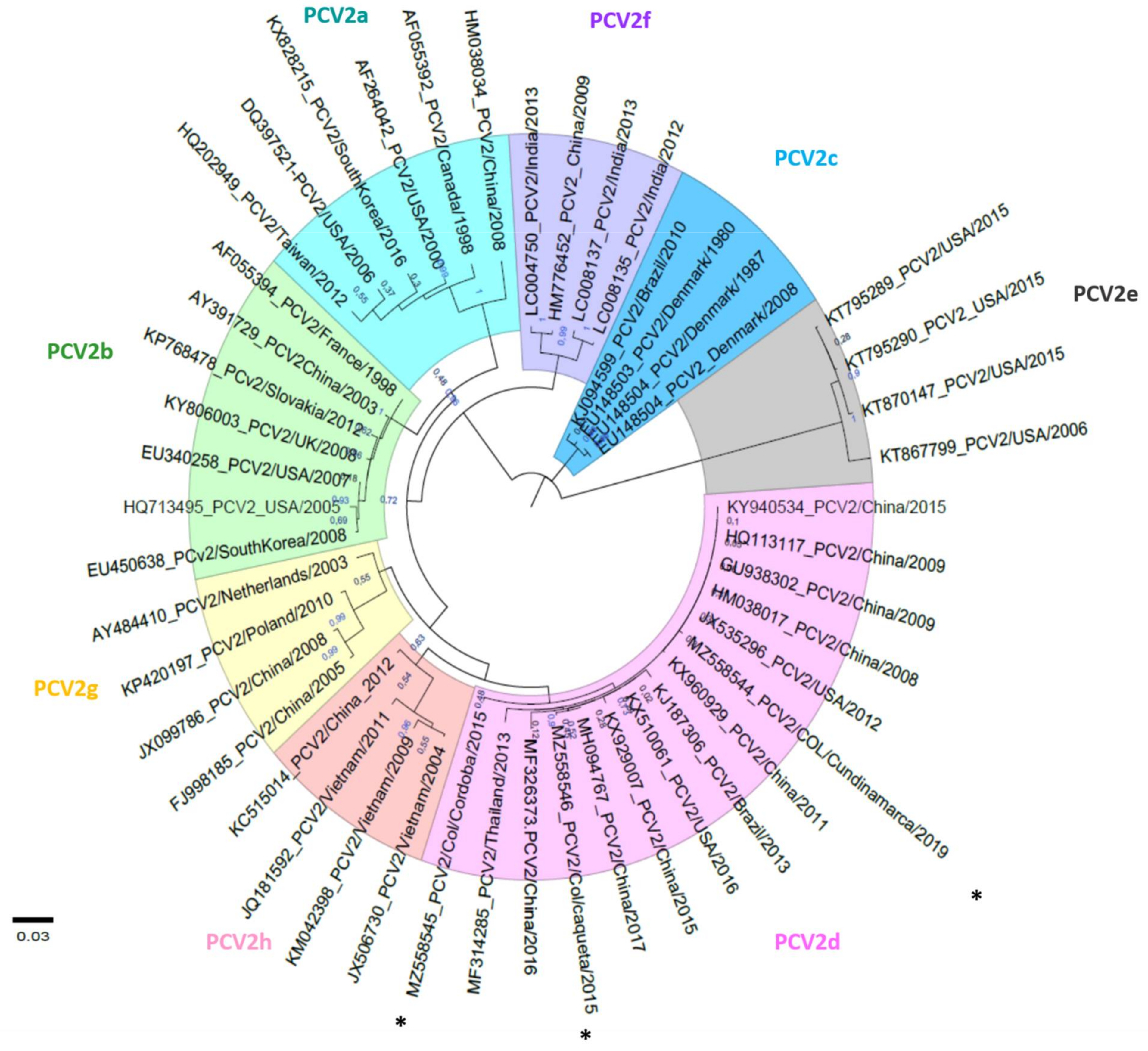 Pathogens 11 00633 g002 Pathogens 11 00633 g002