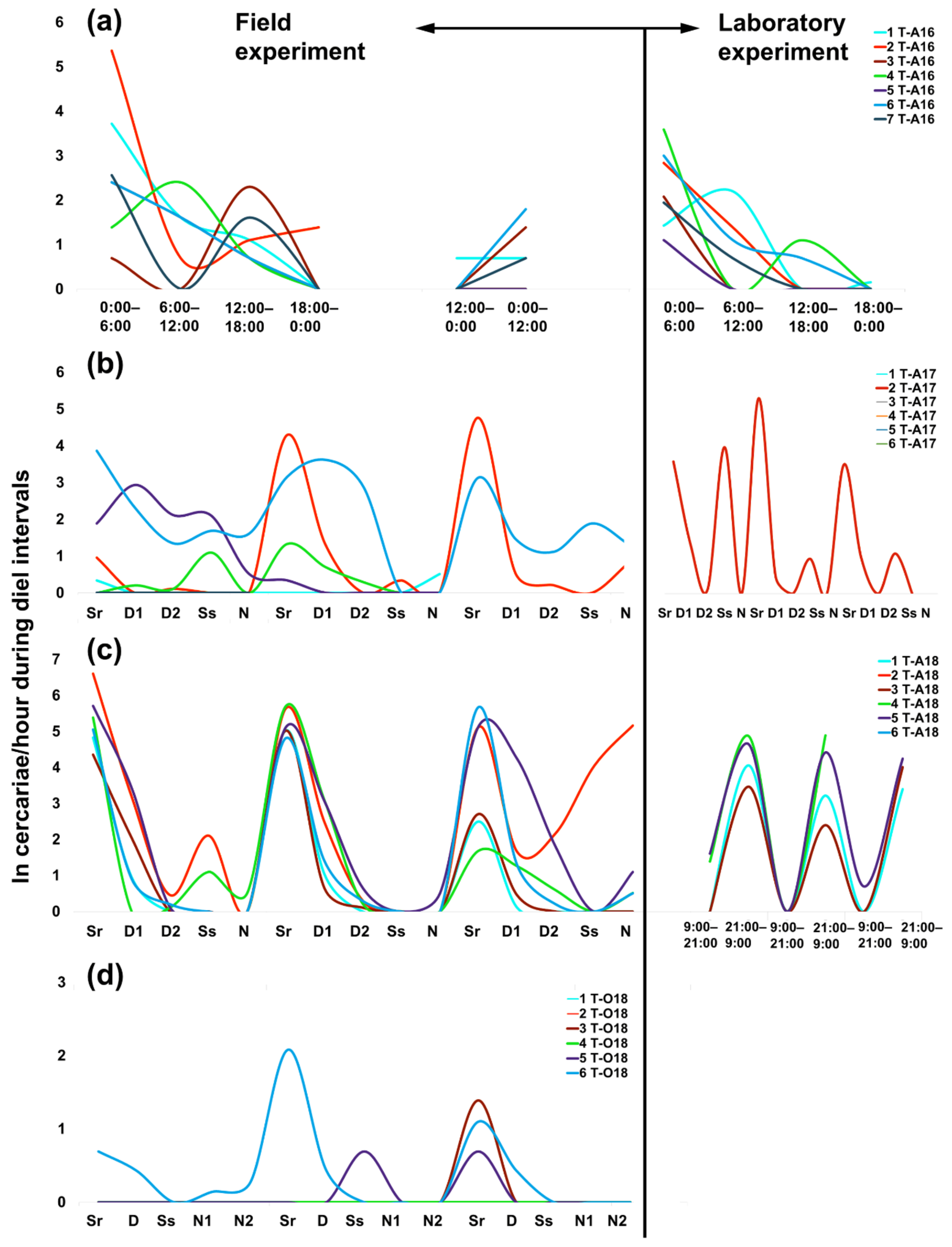 Pathogens 11 00647 g001 Pathogens 11 00647 g001