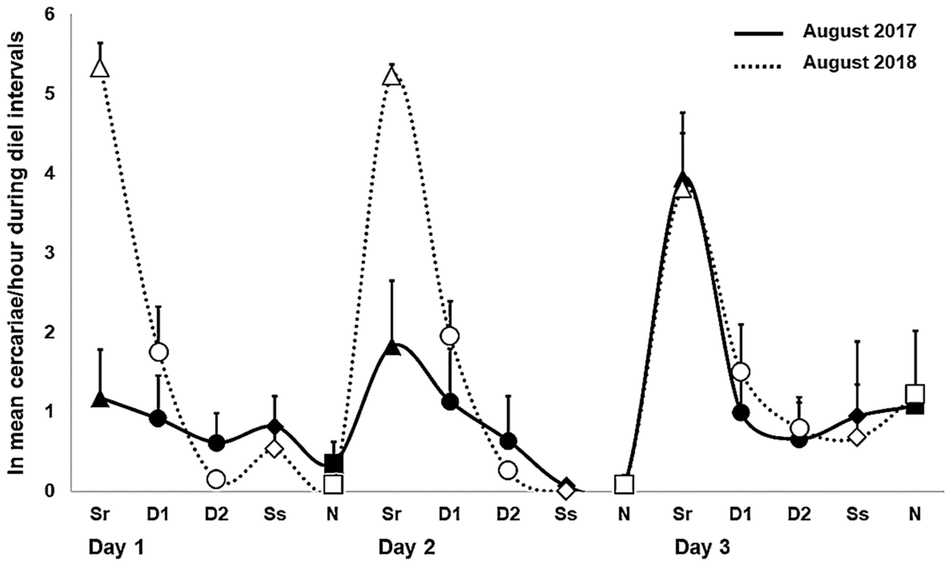 Pathogens 11 00647 g002 Pathogens 11 00647 g002