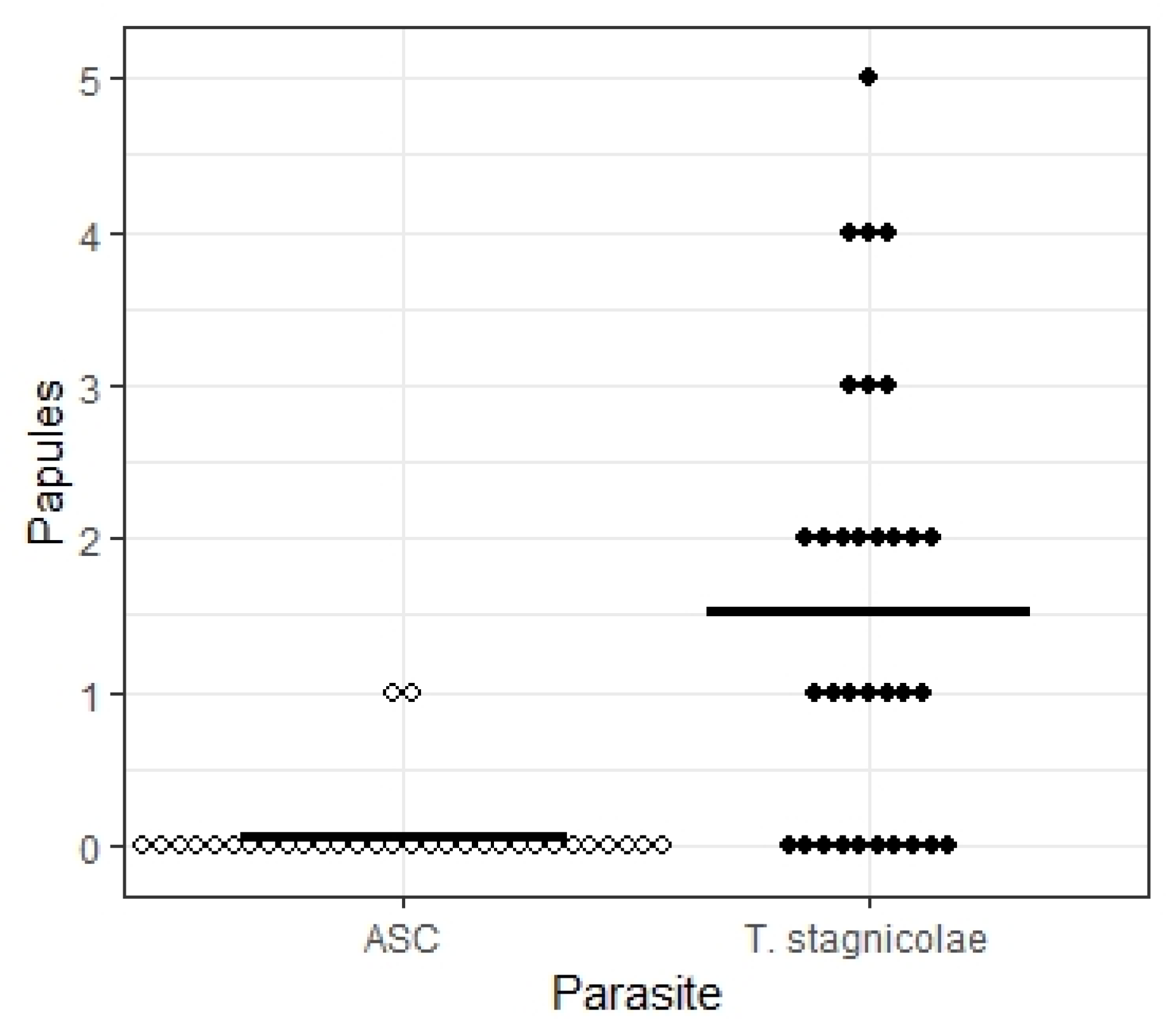 Pathogens 11 00651 g002