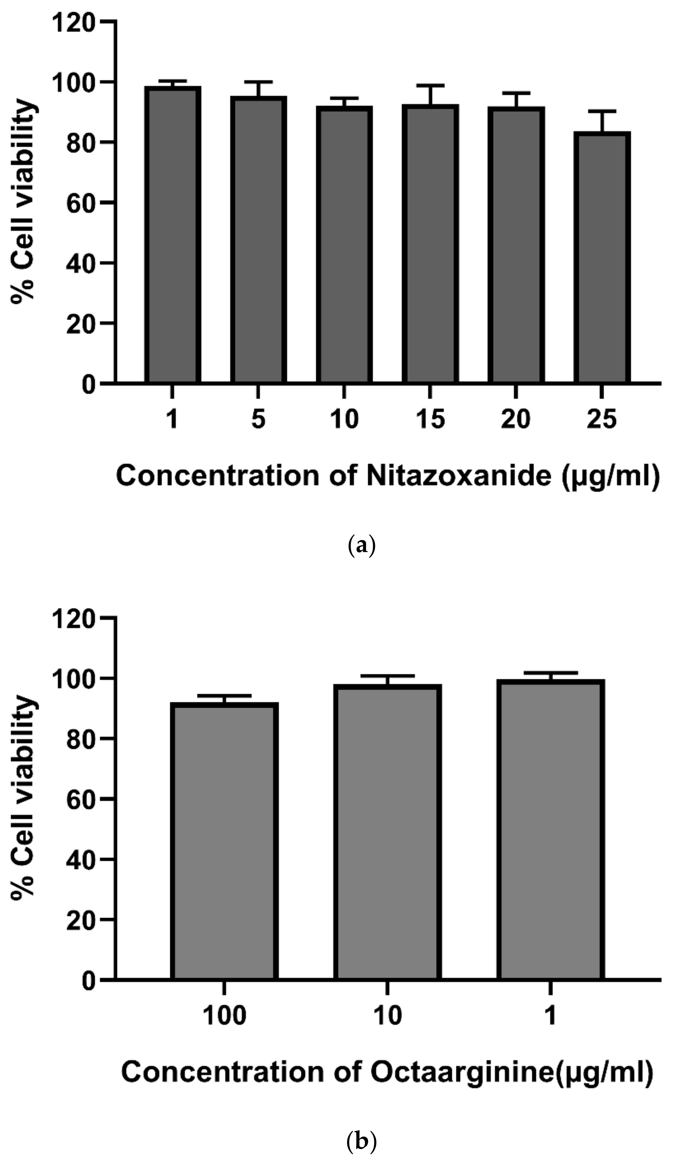 Pathogens 11 00653 g003