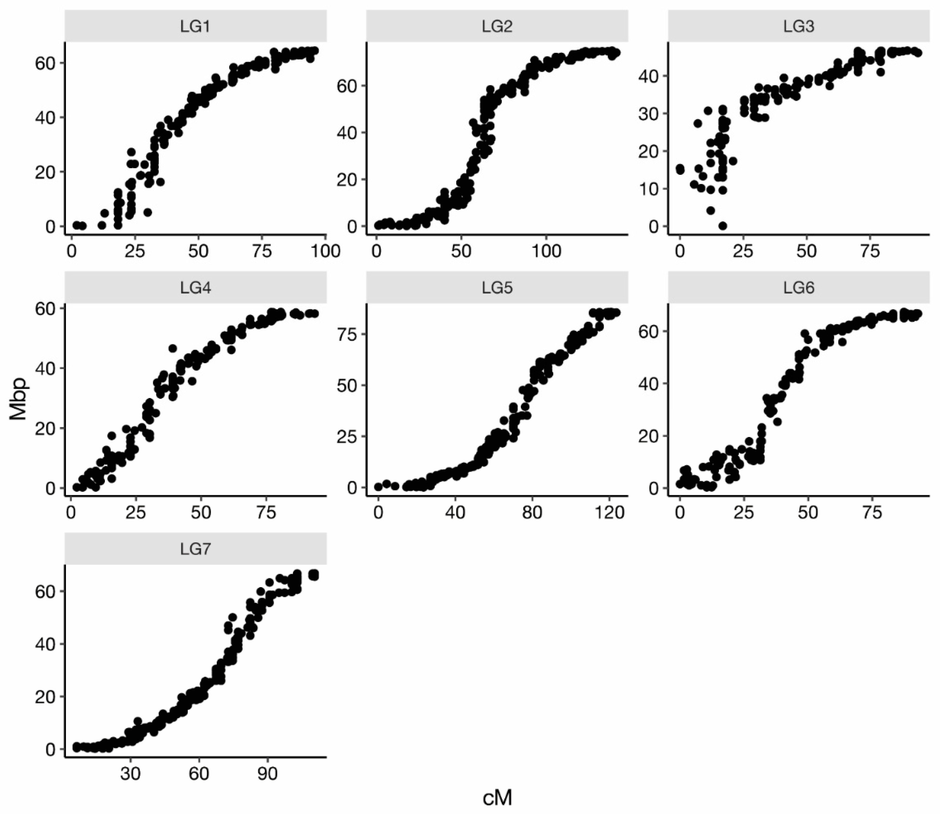 Pathogens 11 00660 g002