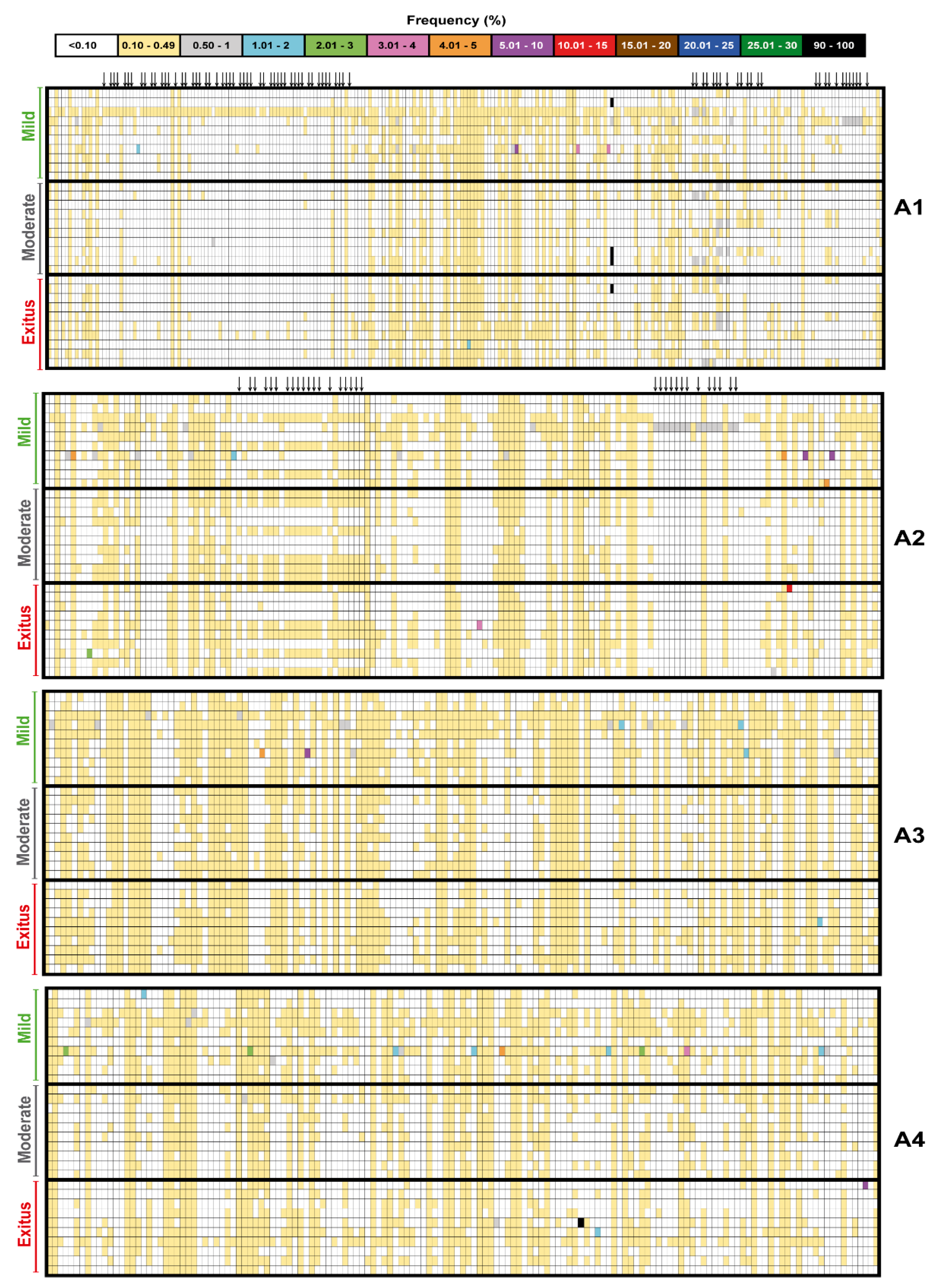 Pathogens 11 00662 g002